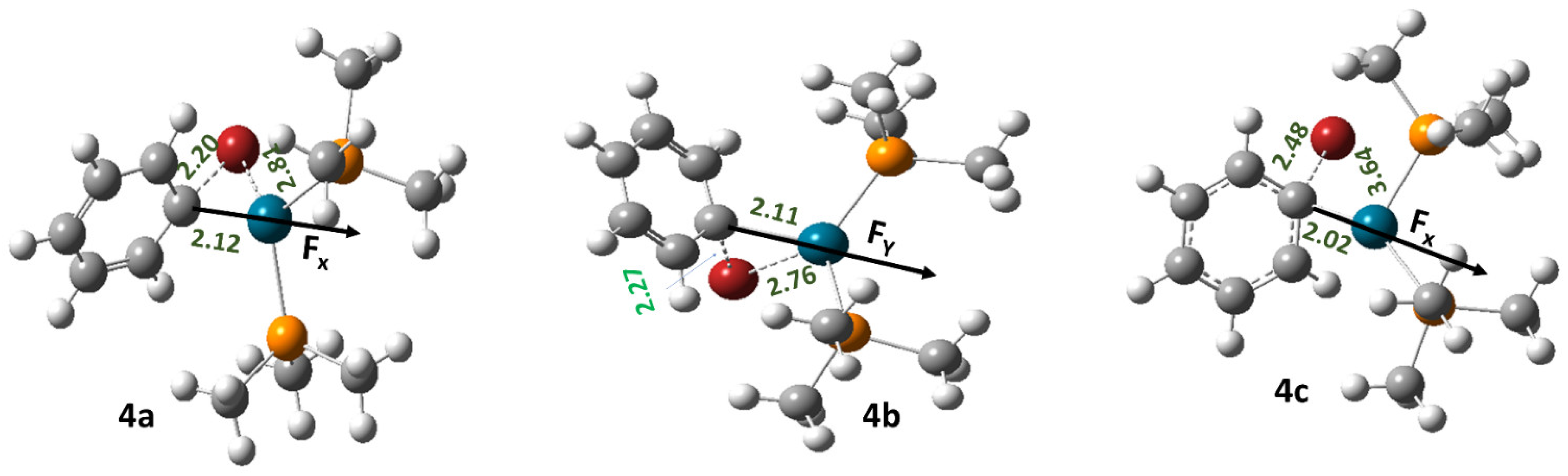 Molecules 28 06169 g004