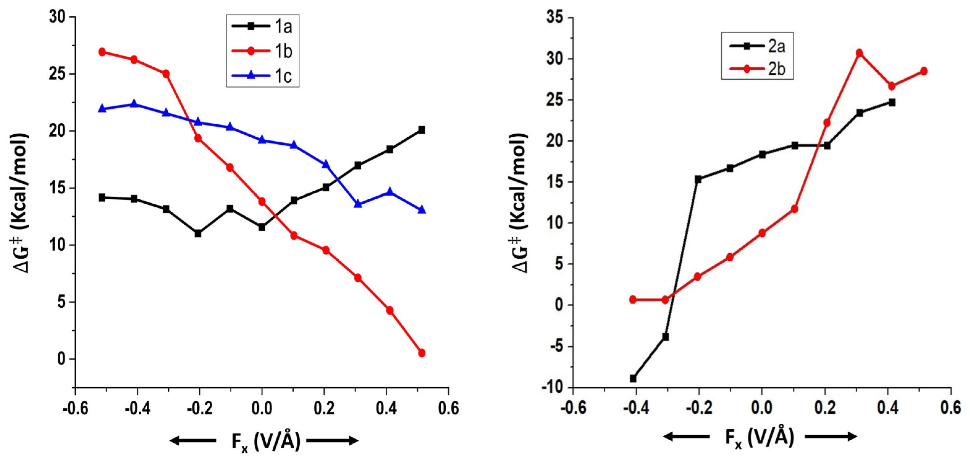 Molecules 28 06169 g005