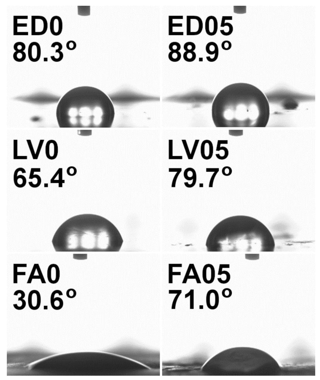 Molecules 28 06173 g005
