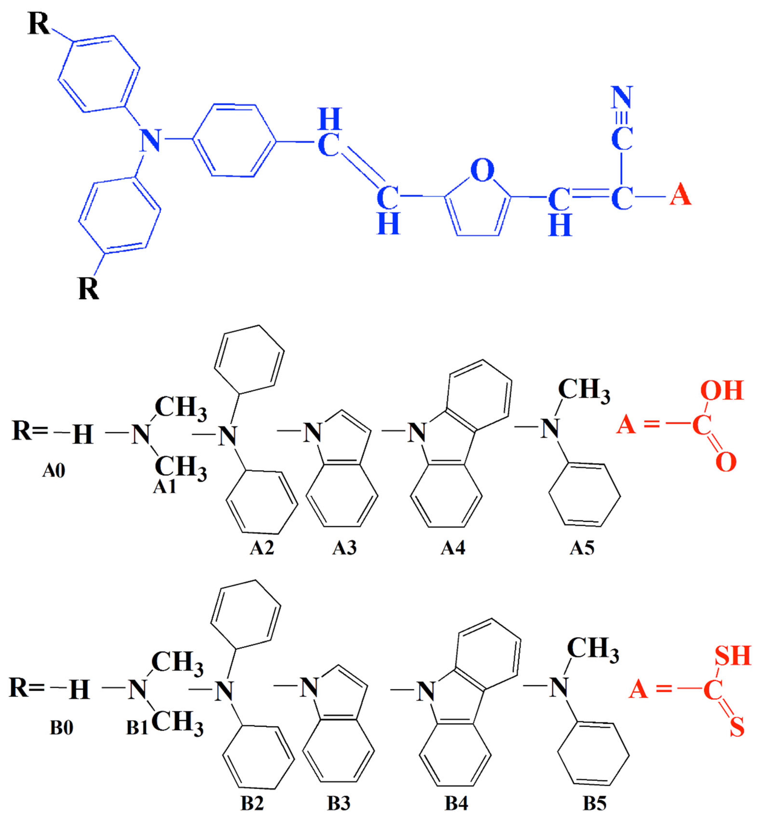 Molecules 28 06177 sch001