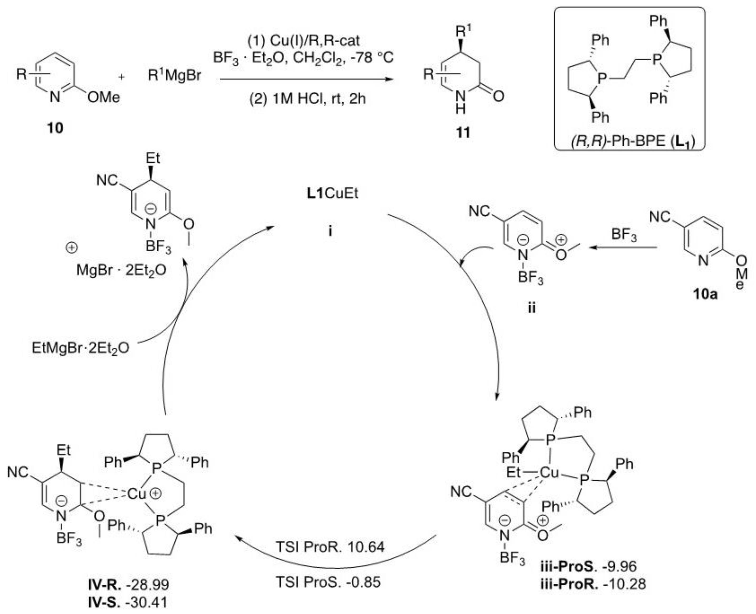 Molecules 28 06186 sch003