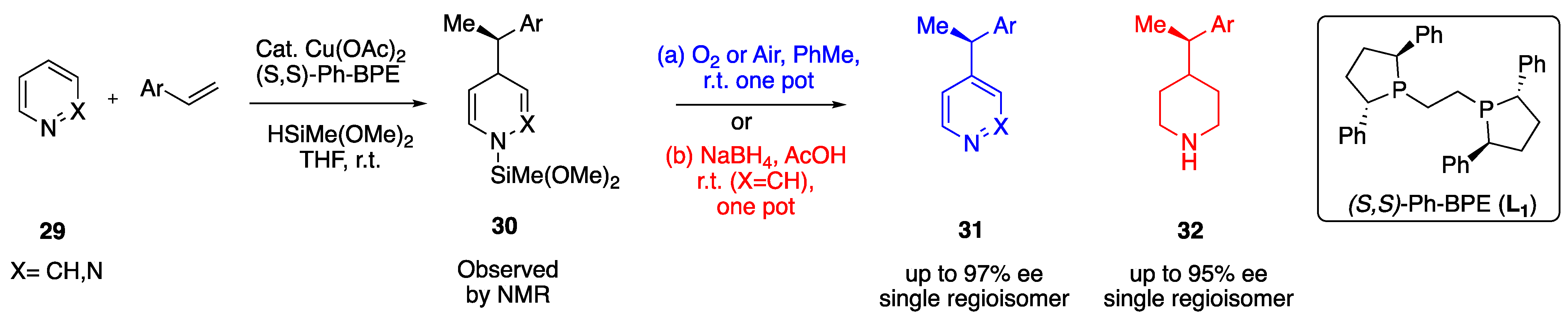 Molecules 28 06186 sch008