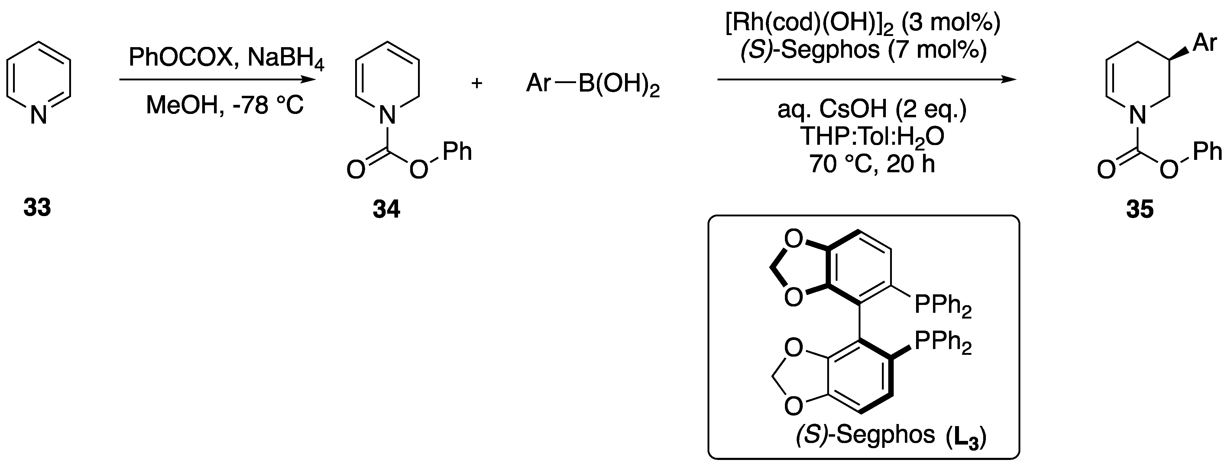 Molecules 28 06186 sch010
