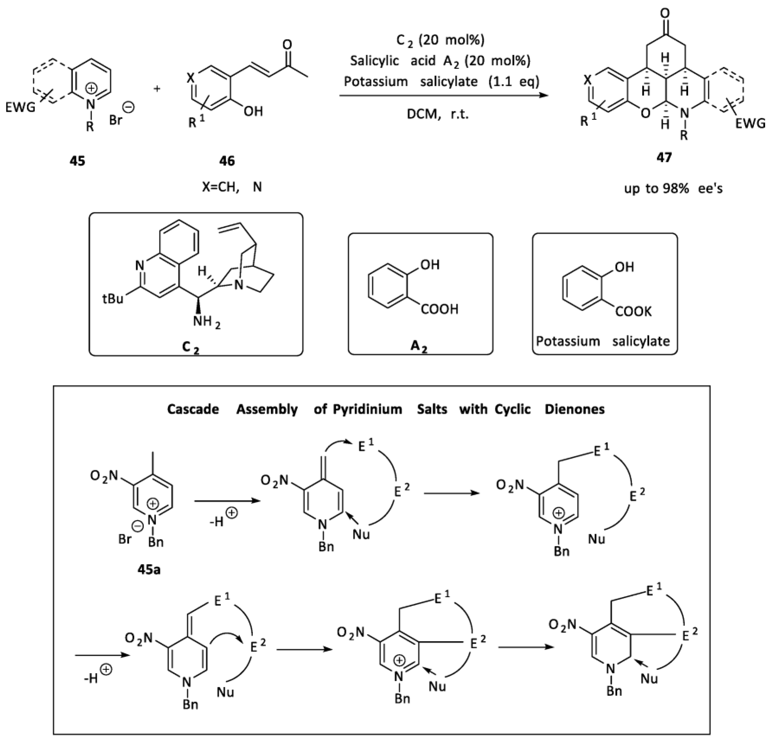 Molecules 28 06186 sch013
