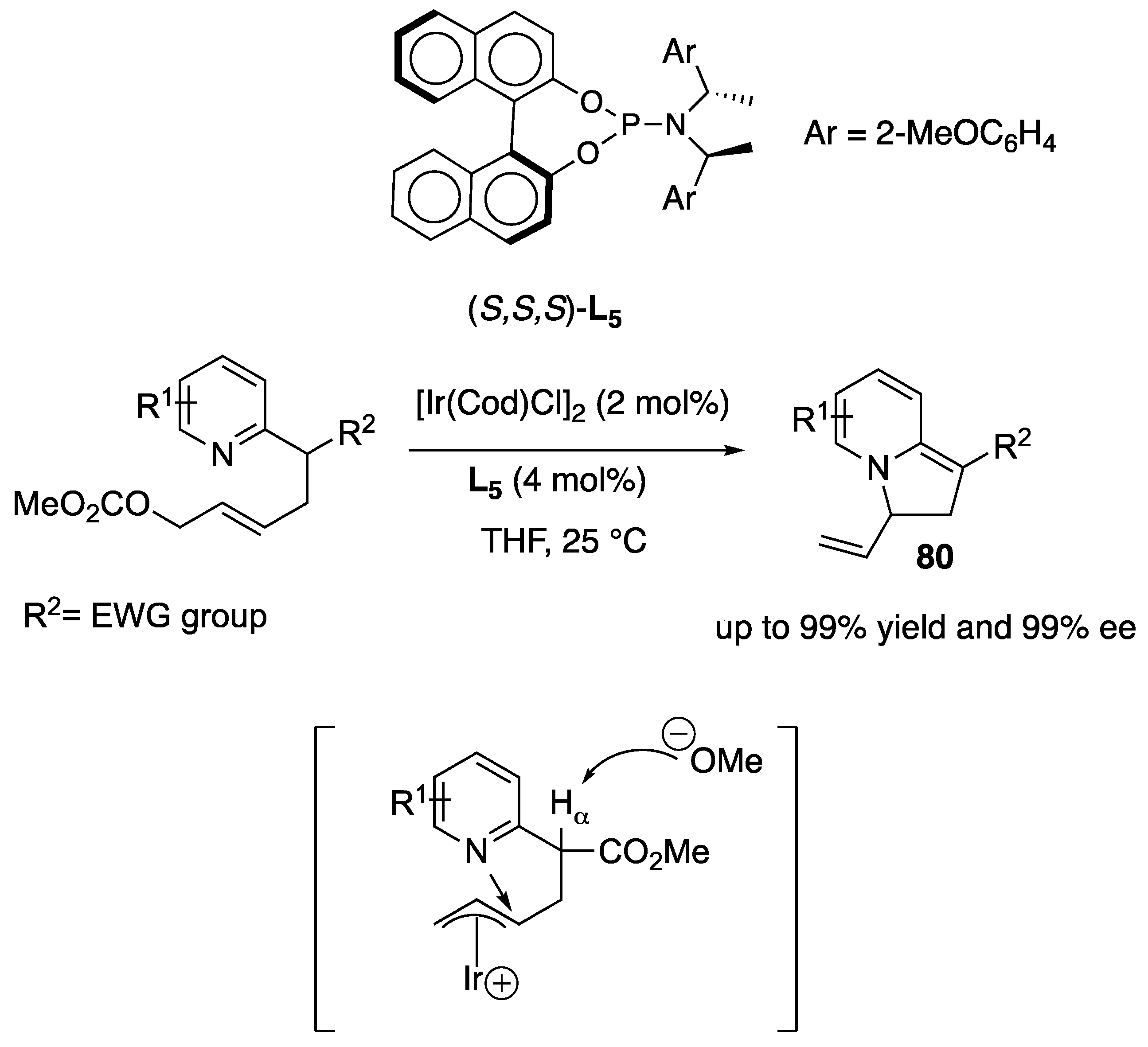 Molecules 28 06186 sch020