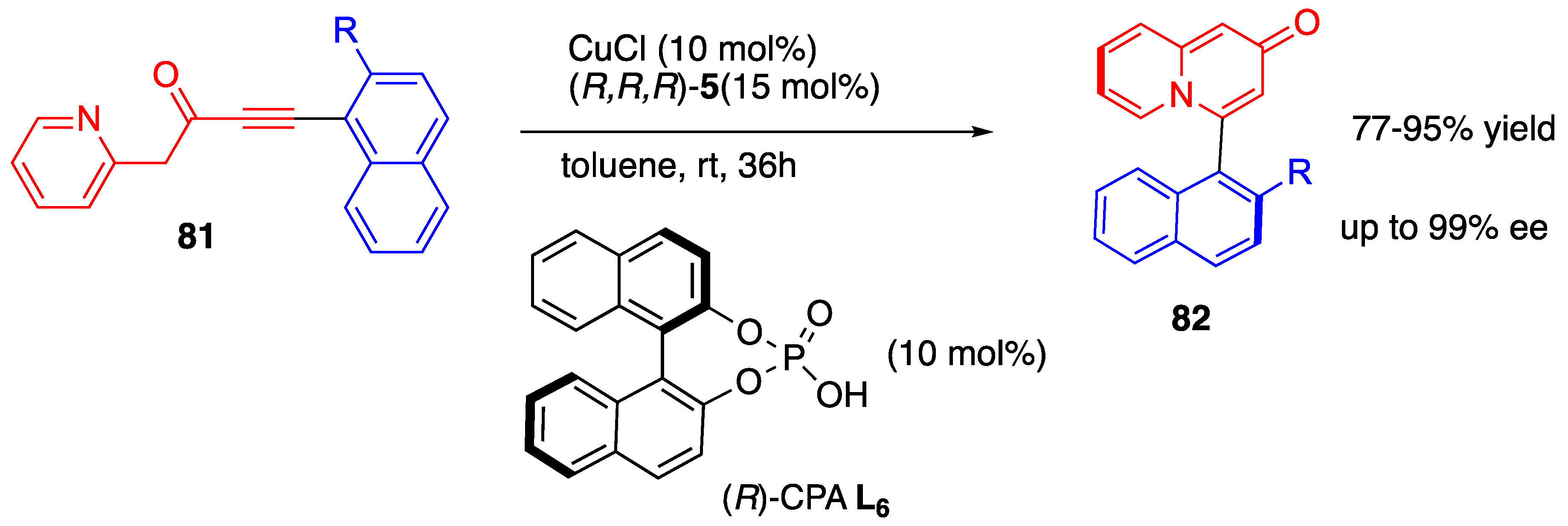 Molecules 28 06186 sch021