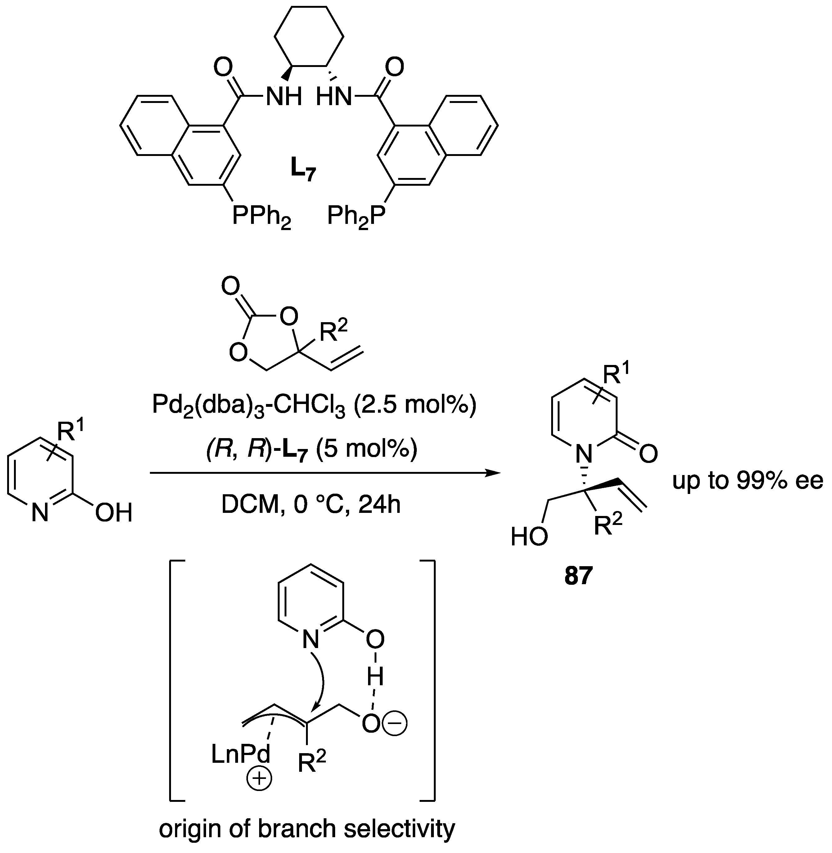 Molecules 28 06186 sch025