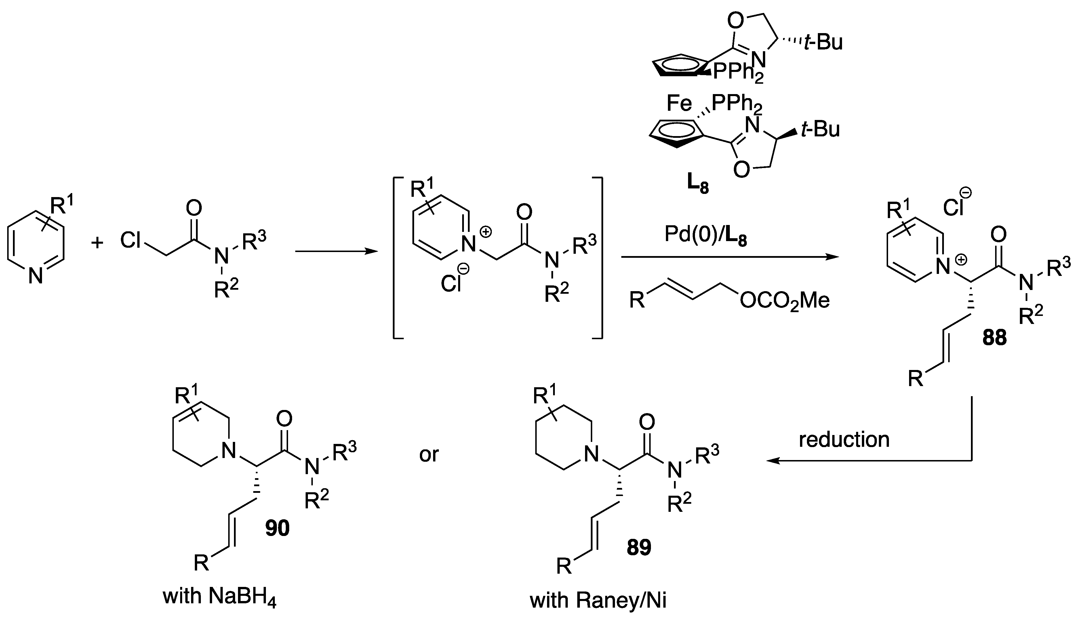 Molecules 28 06186 sch026