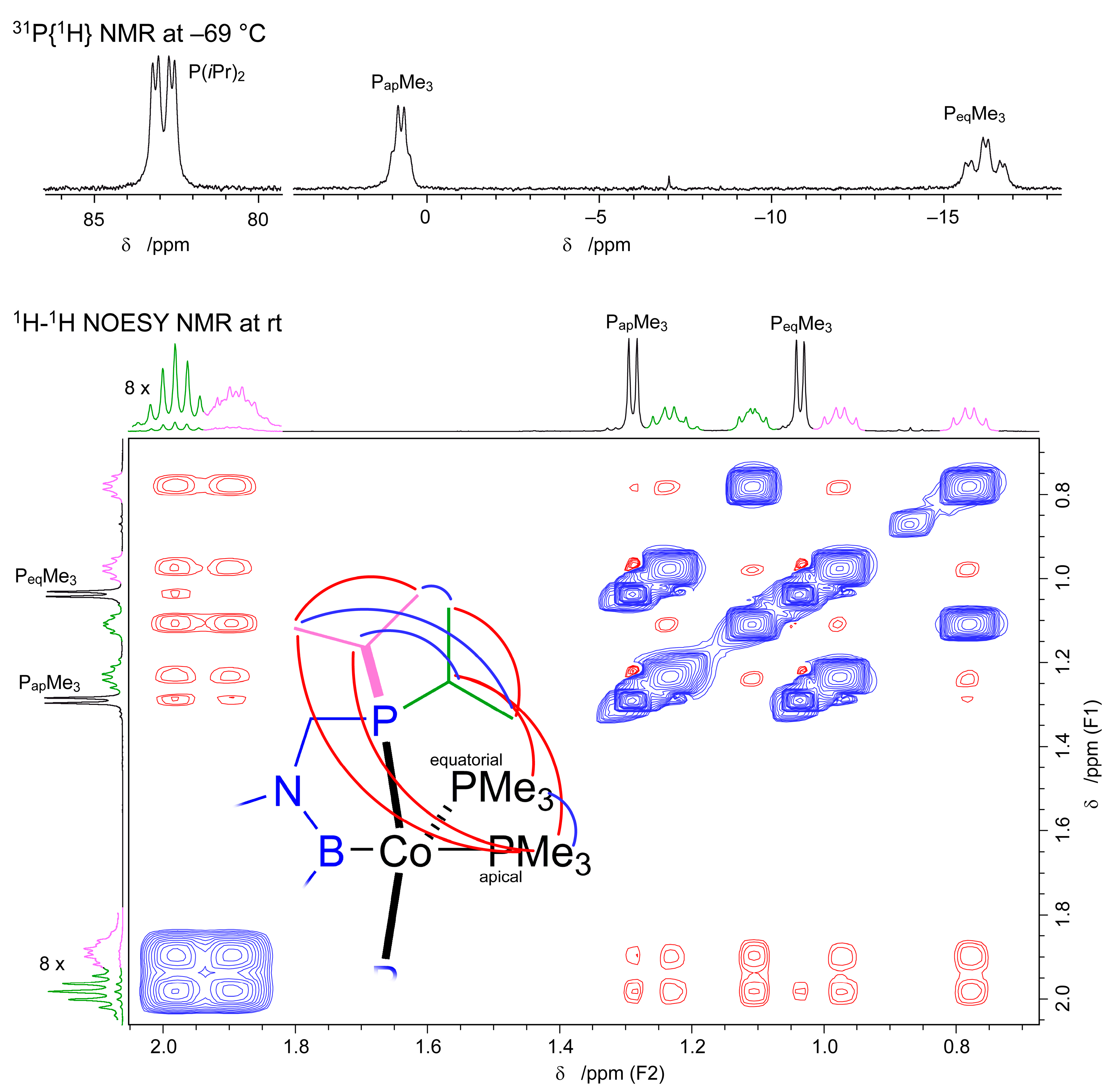 Molecules 28 06191 g001 Molecules 28 06191 g001