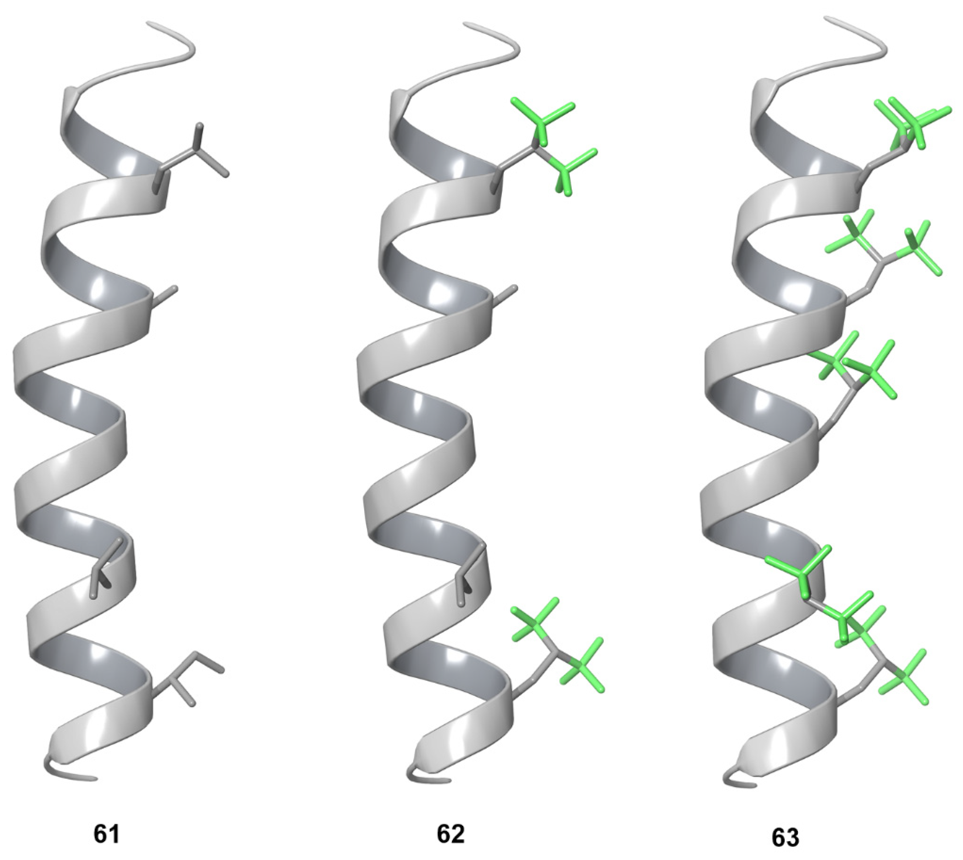 Molecules 28 06192 g005