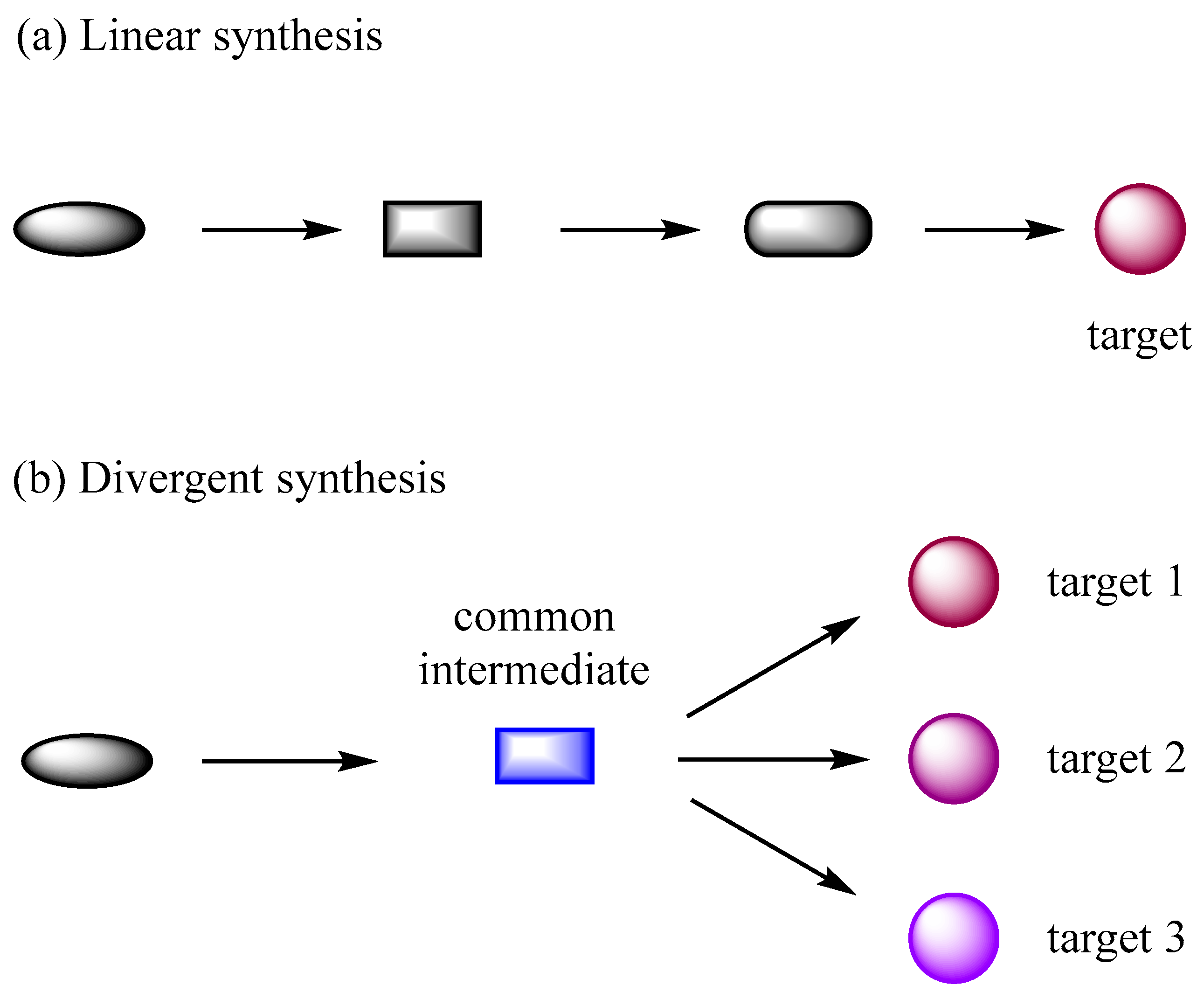 Molecules 28 06193 g001