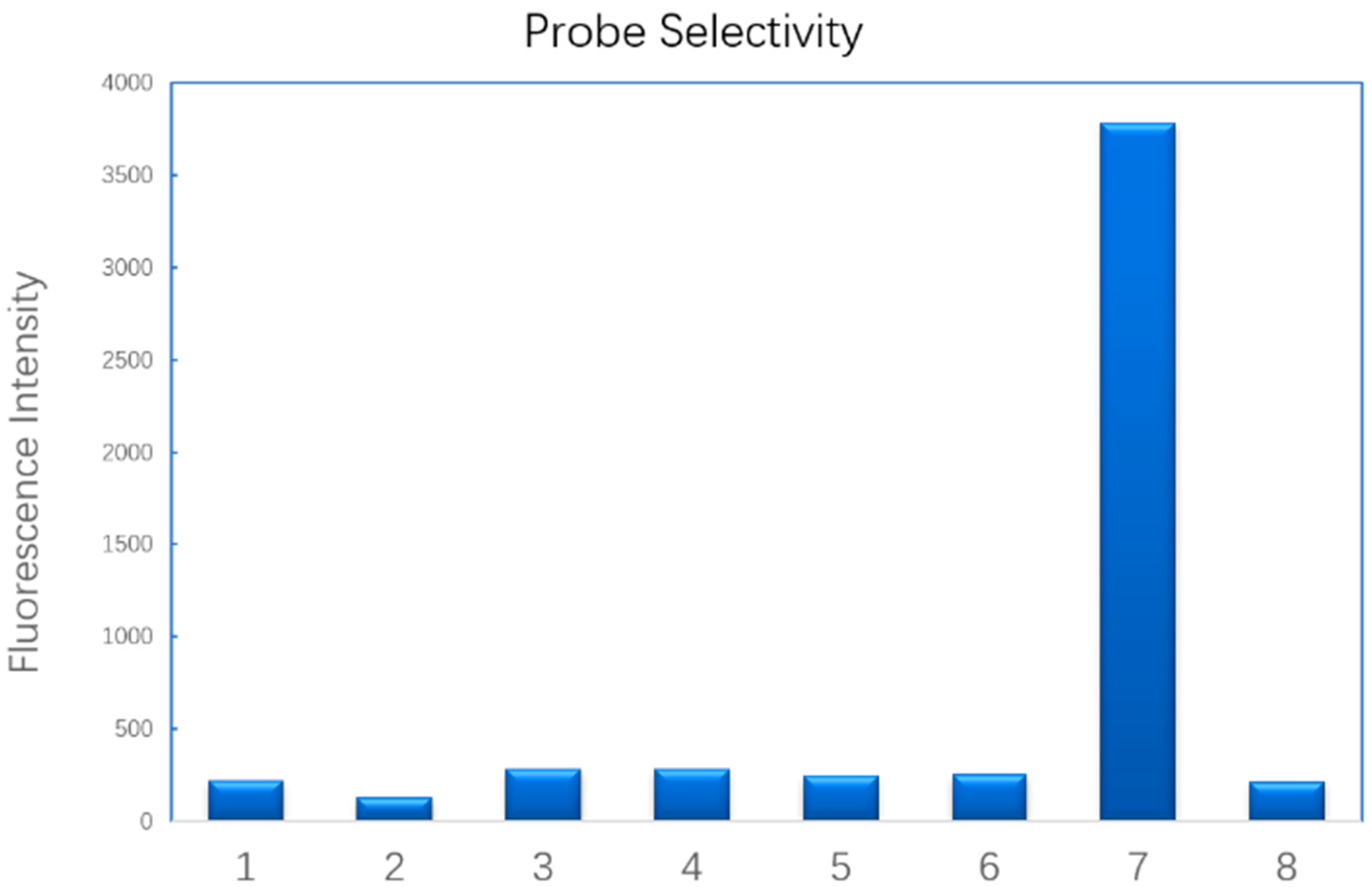 Molecules 28 06195 g002