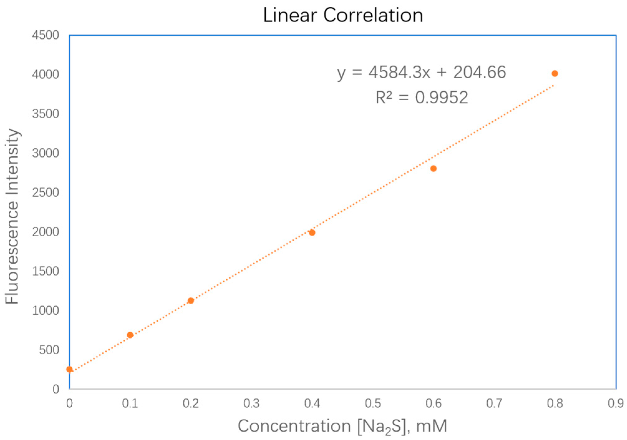 Molecules 28 06195 g003
