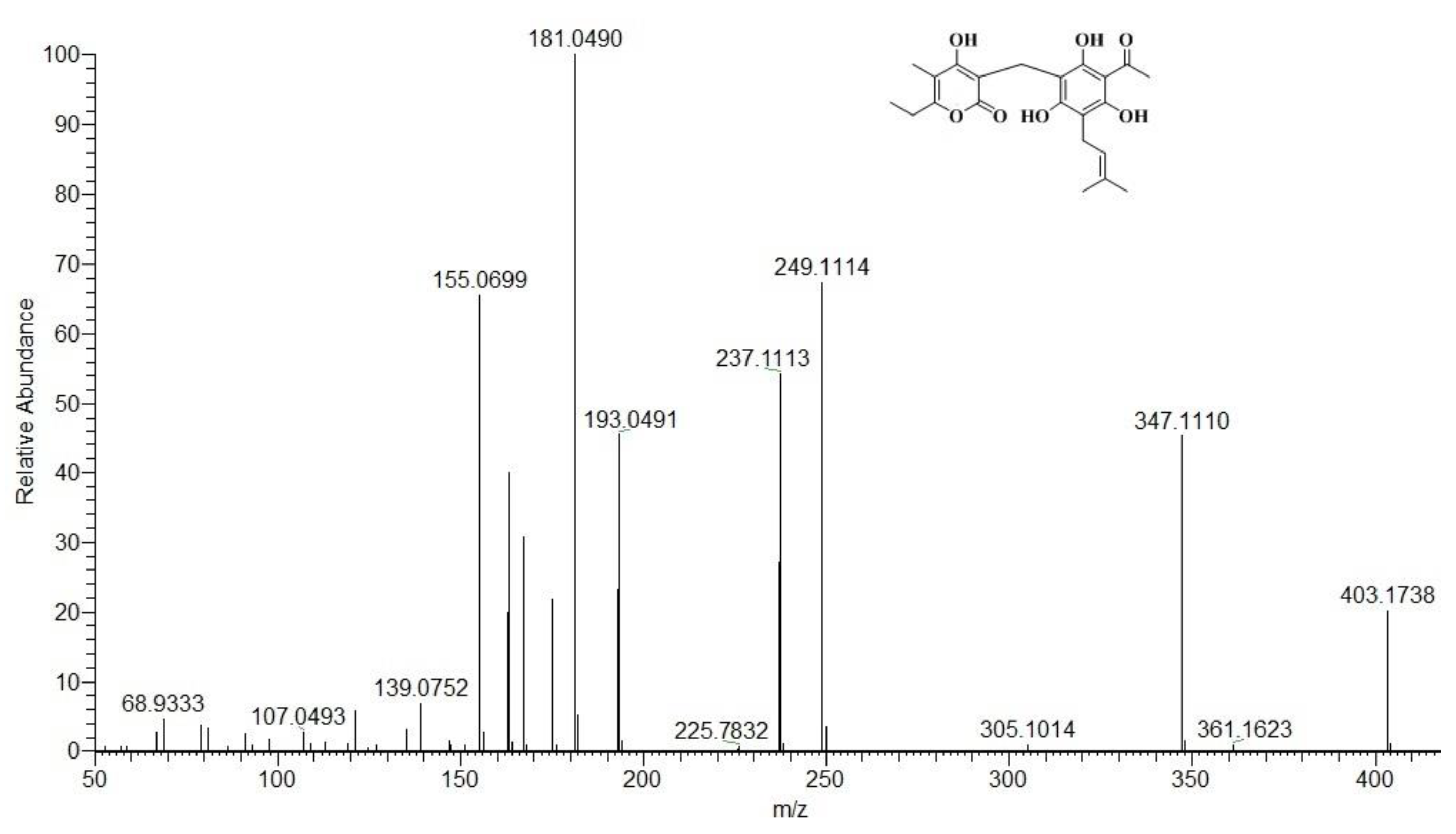 Molecules 28 06198 g004