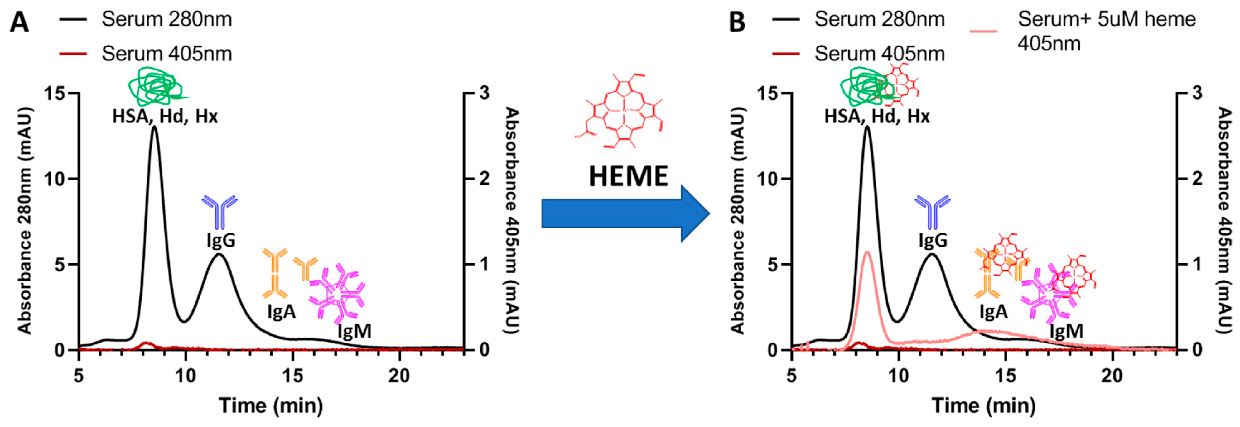 Molecules 28 06201 g006 Molecules 28 06201 g006