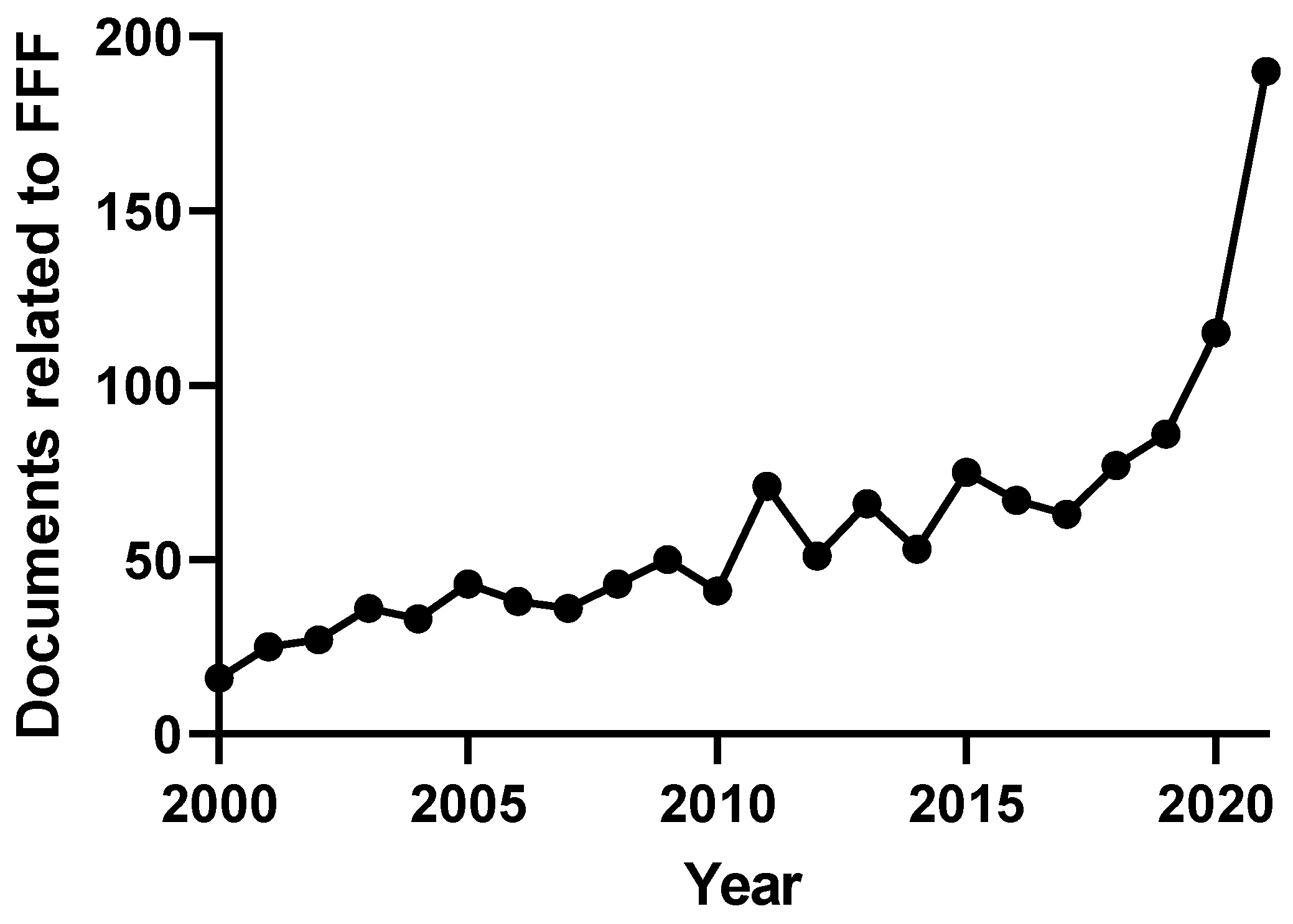 Molecules 28 06201 g012 Molecules 28 06201 g012
