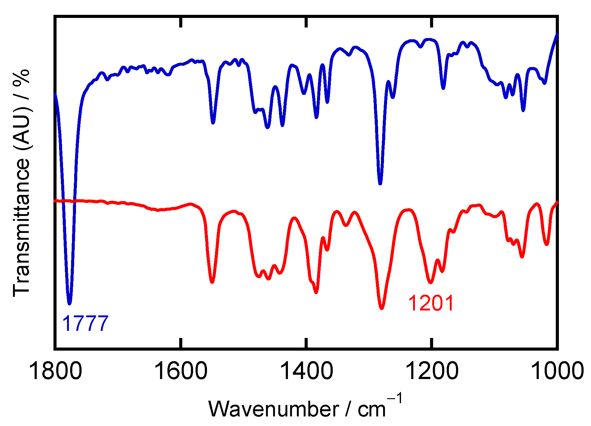 Molecules 28 06206 g008