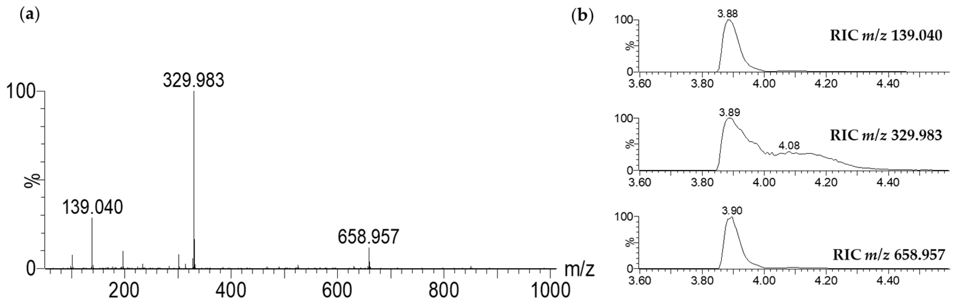 Molecules 28 06207 g002