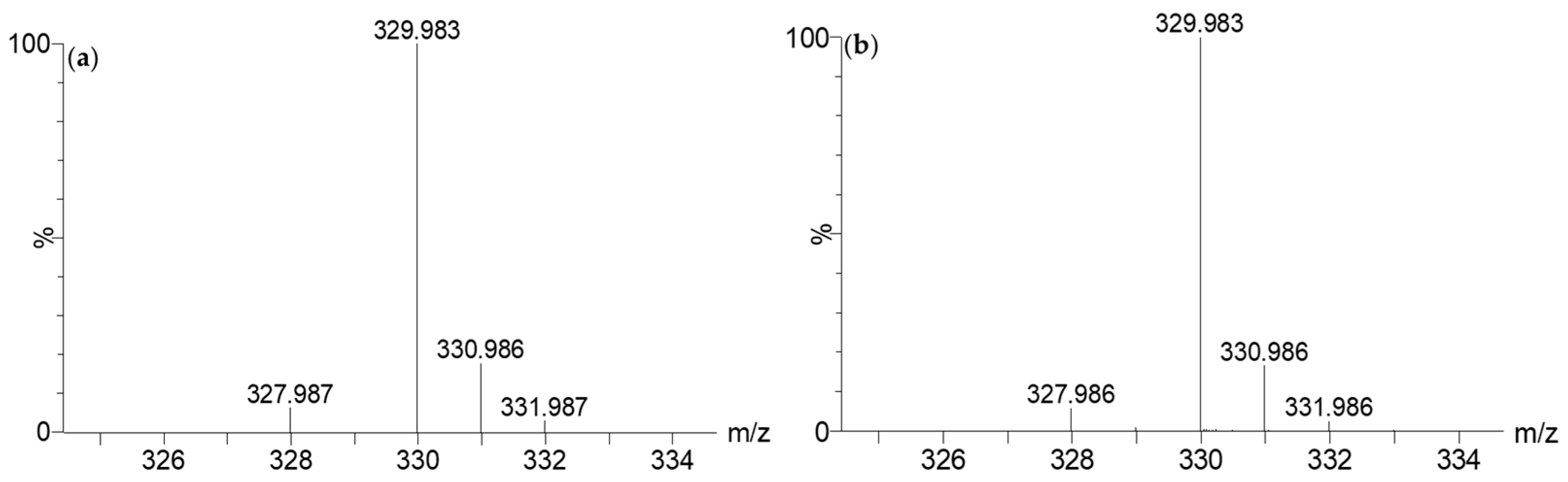 Molecules 28 06207 g003