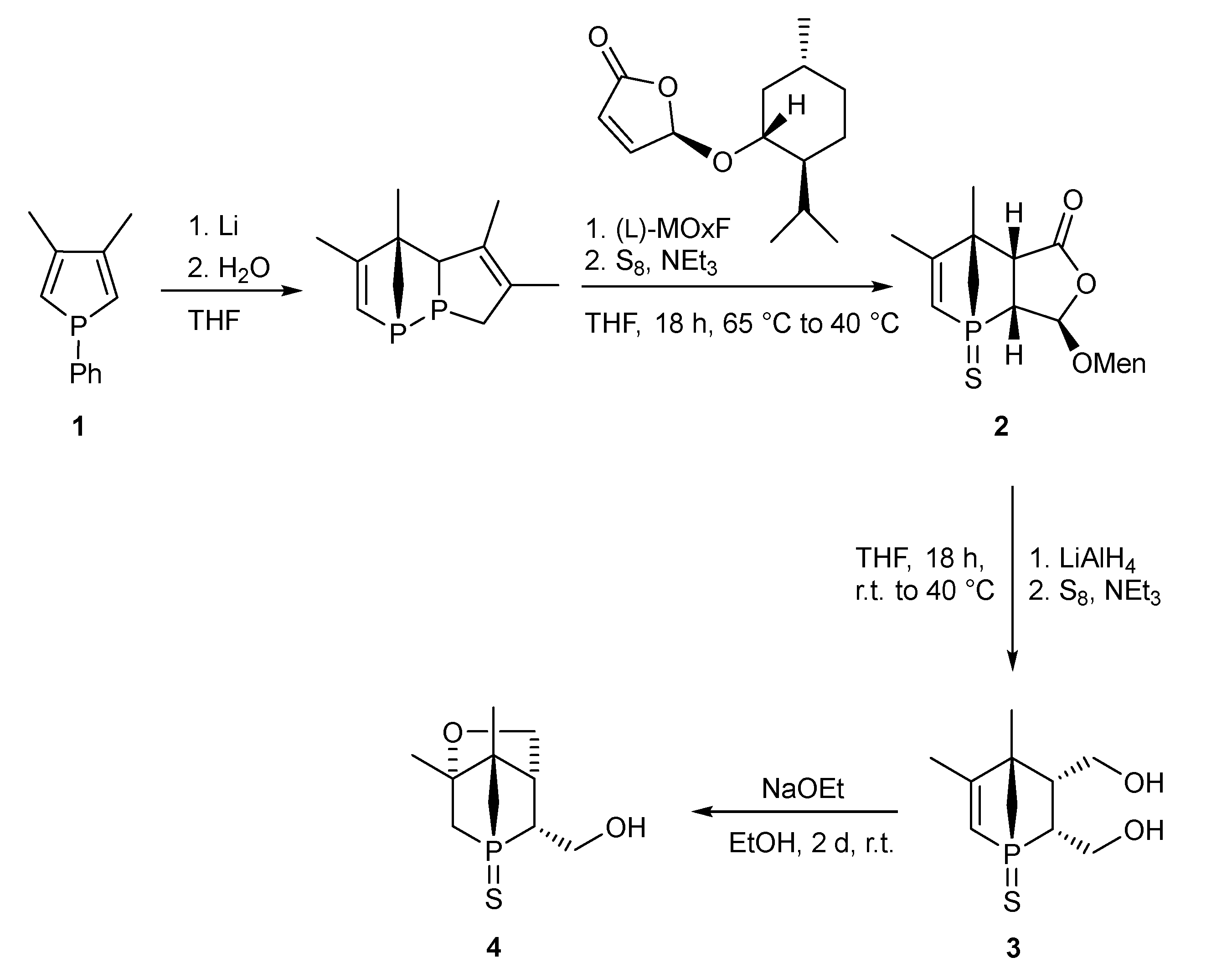 P・Mレノアール　ORR P・M・R - レノアール ORR Significant promotion of ORR activity for Ca3Co4O9+δ cathode