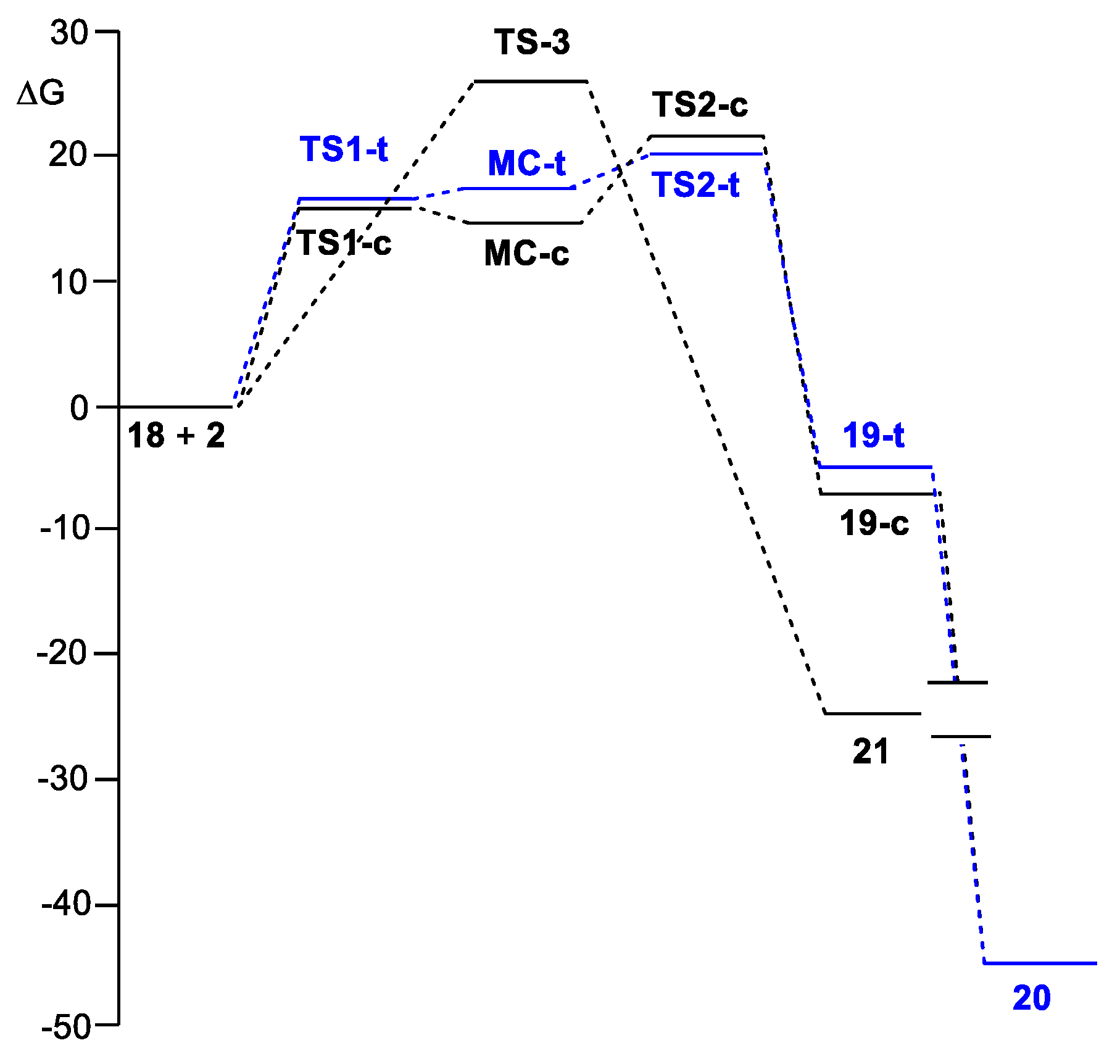 Molecules 28 06211 g003