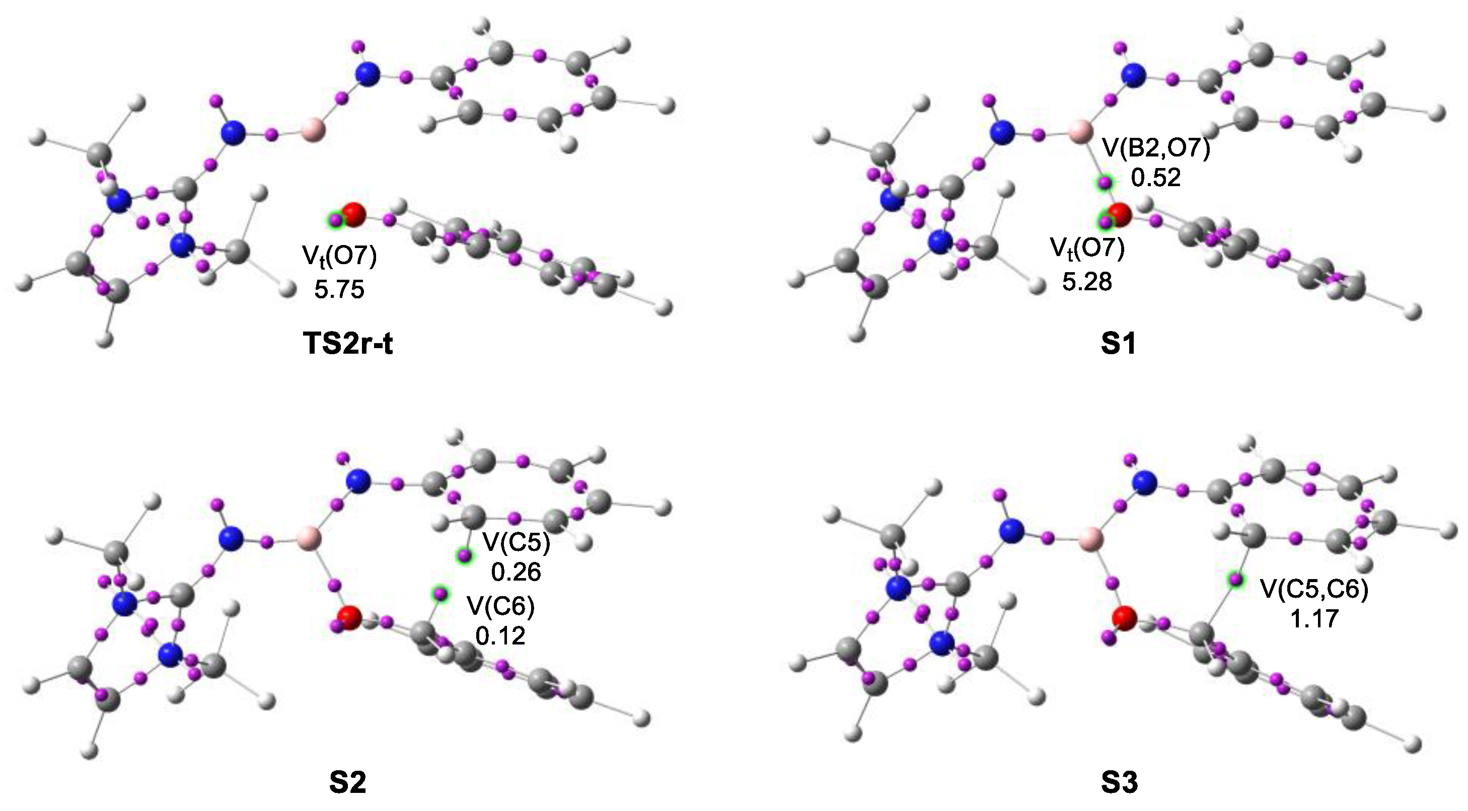 Molecules 28 06211 g007