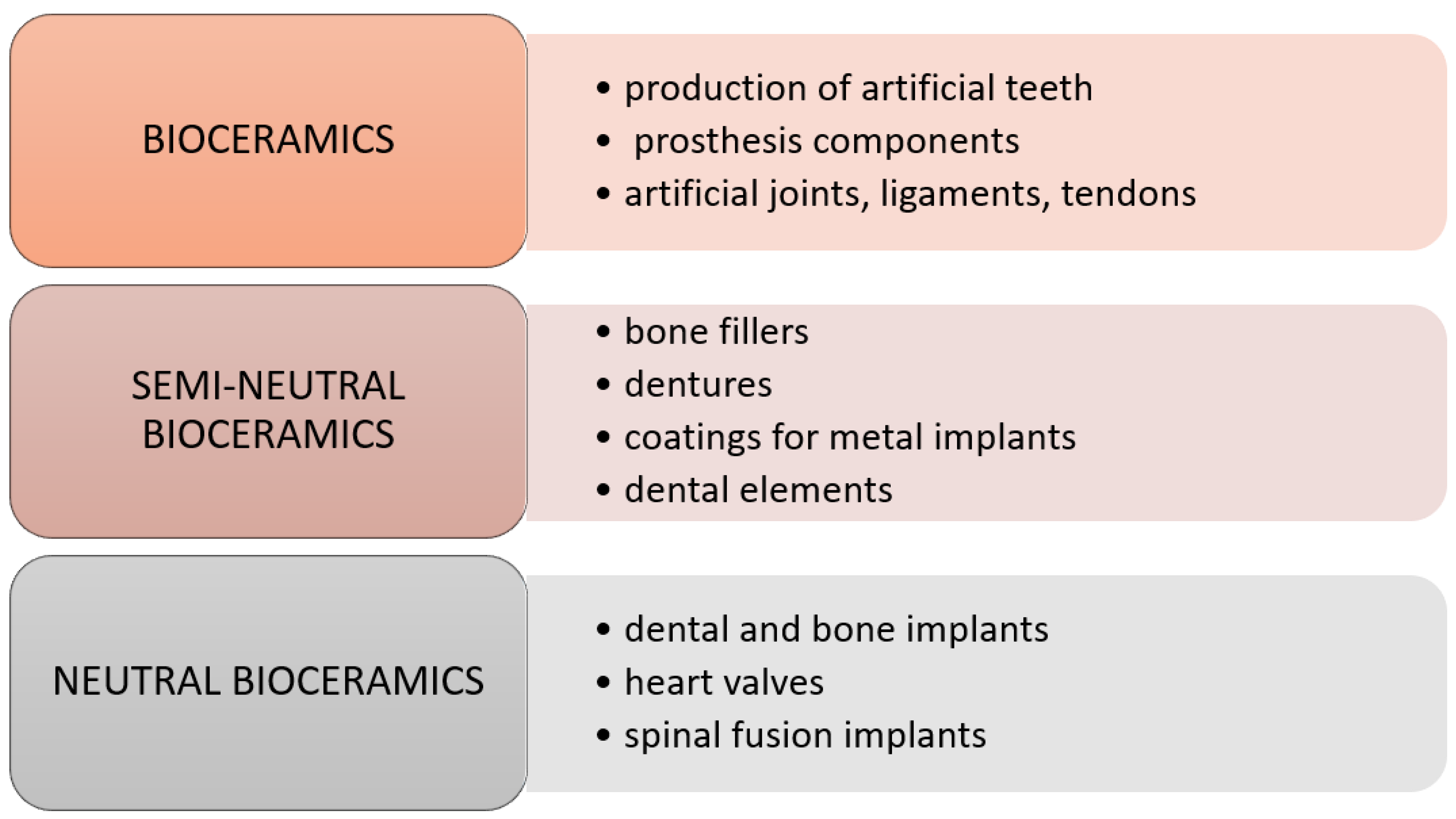 Molecules 28 06213 g003