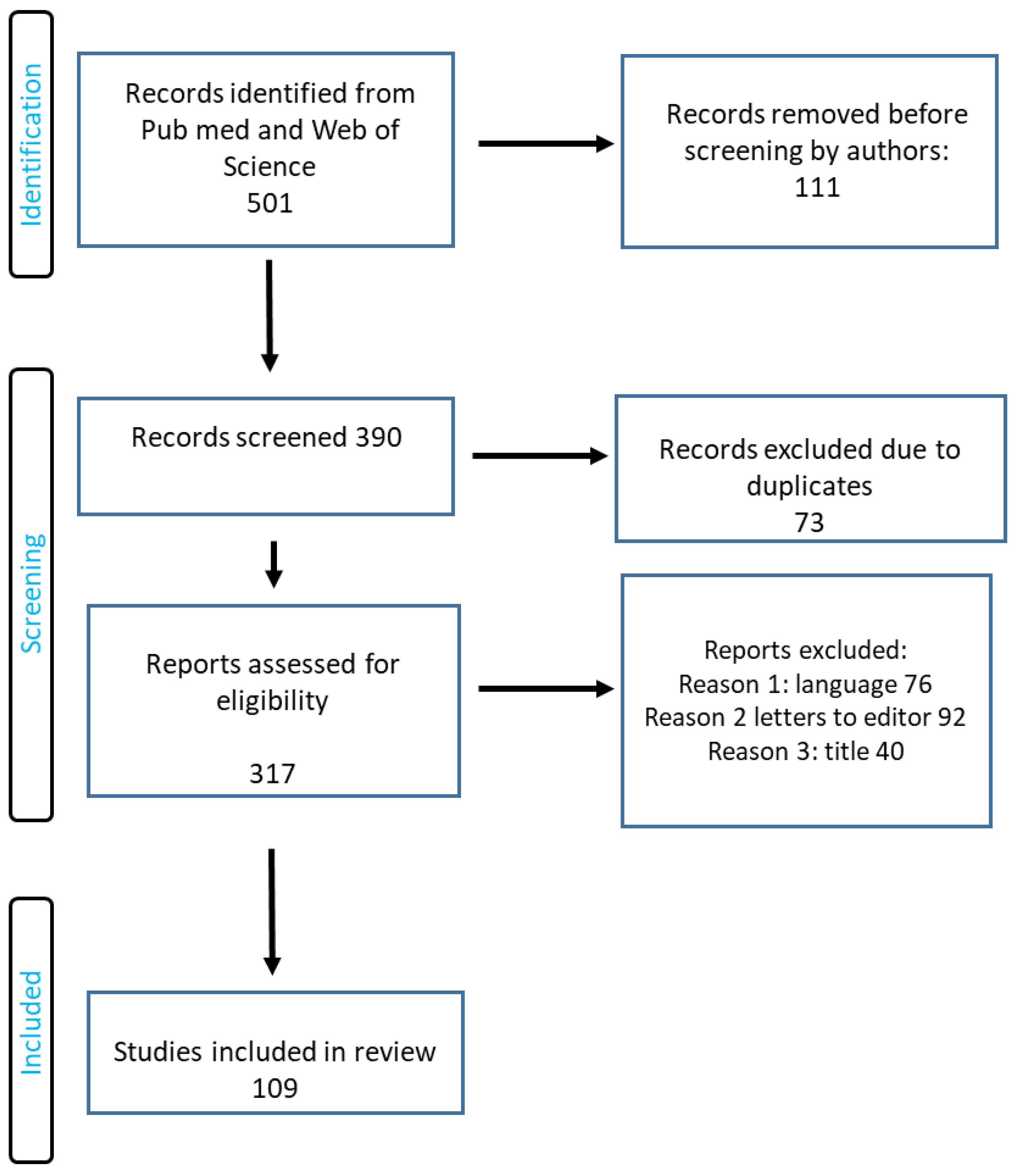 Molecules 28 06213 g006
