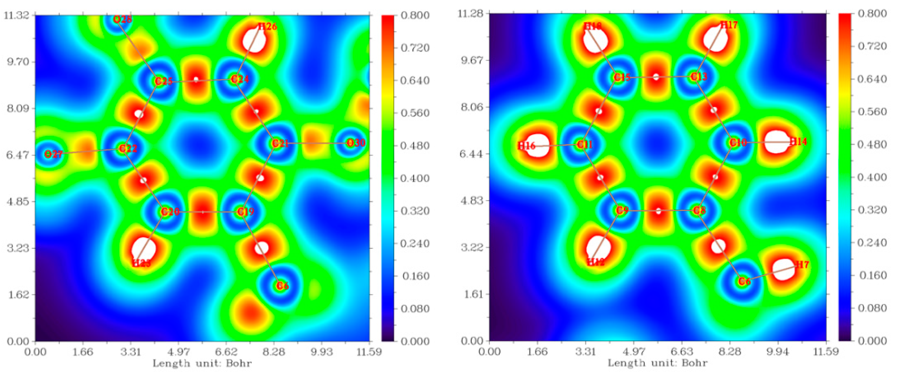 Molecules 28 06214 g005