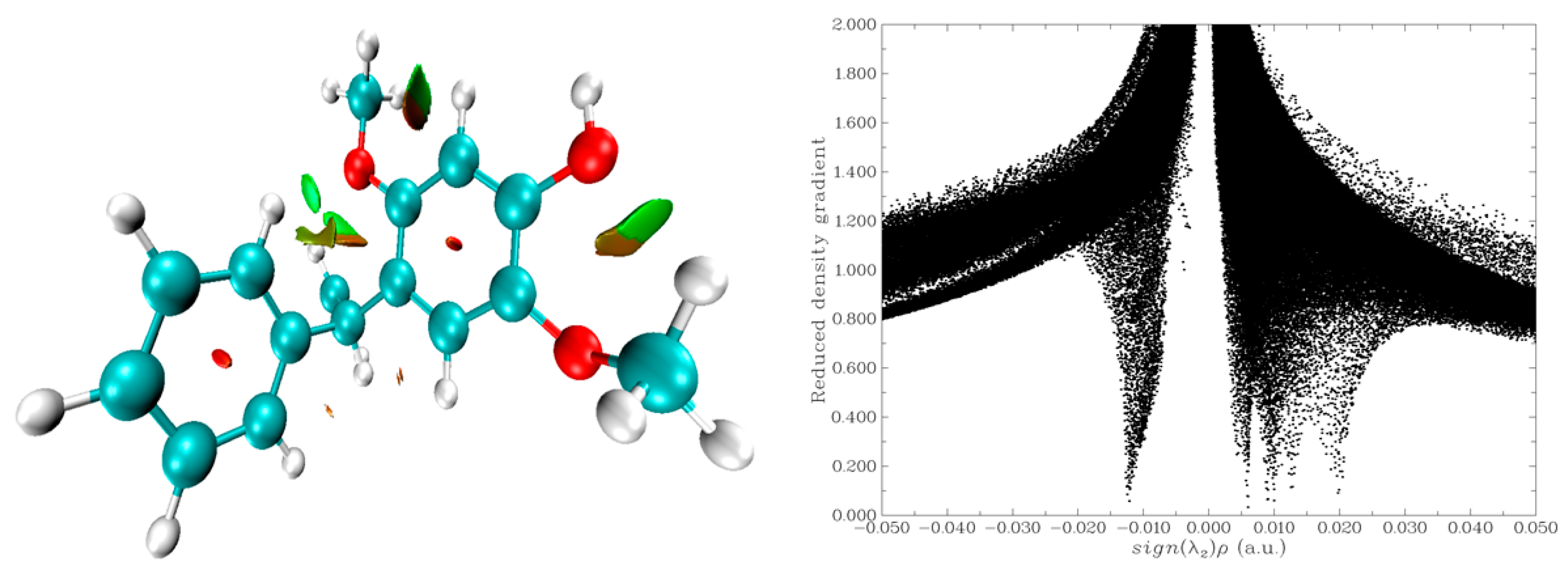 Molecules 28 06214 g006