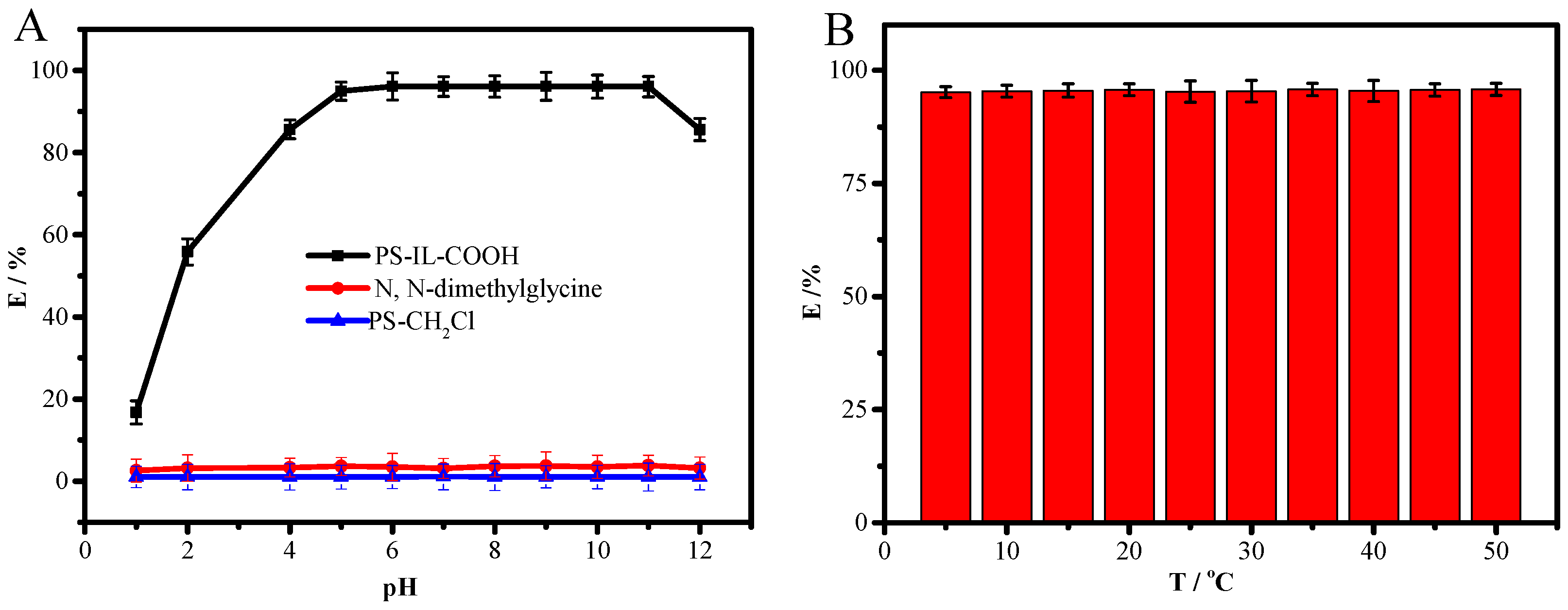 Molecules 28 06216 g002
