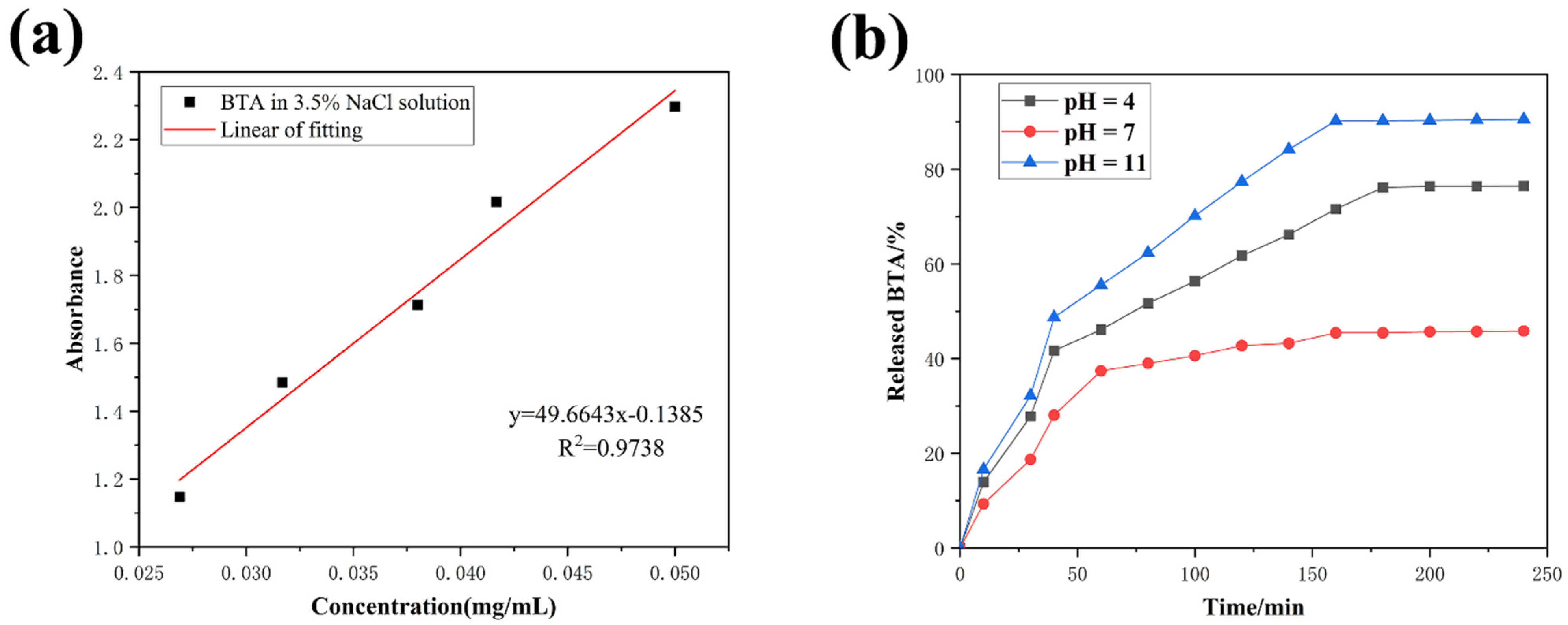 Molecules 28 06223 g004