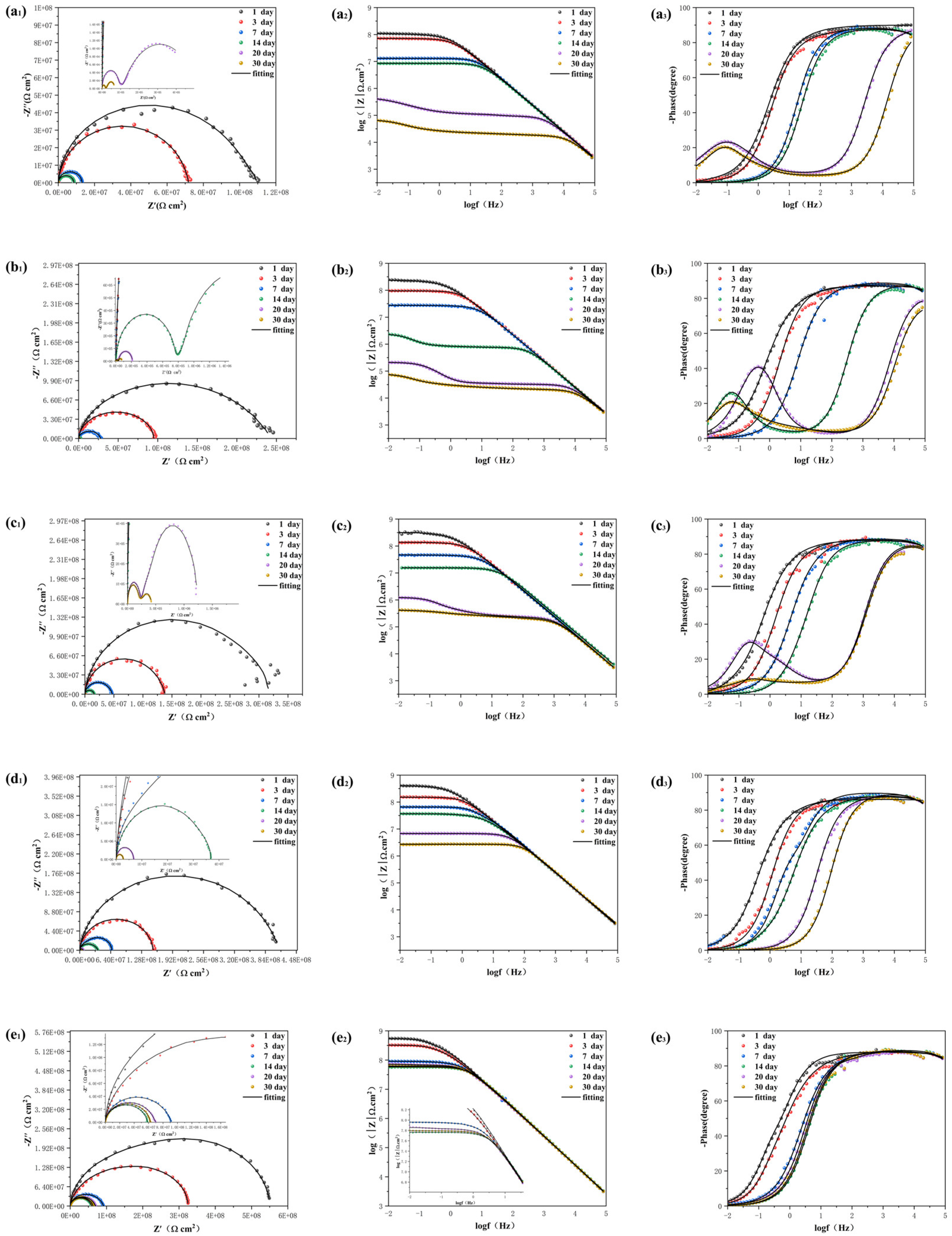 Molecules 28 06223 g007