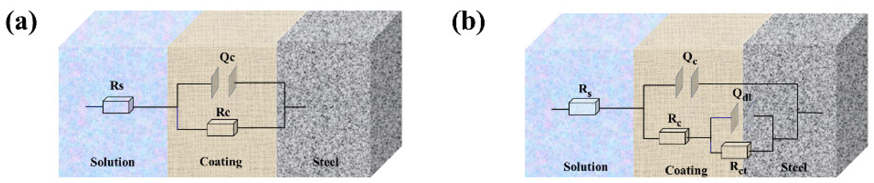 Molecules 28 06223 g008