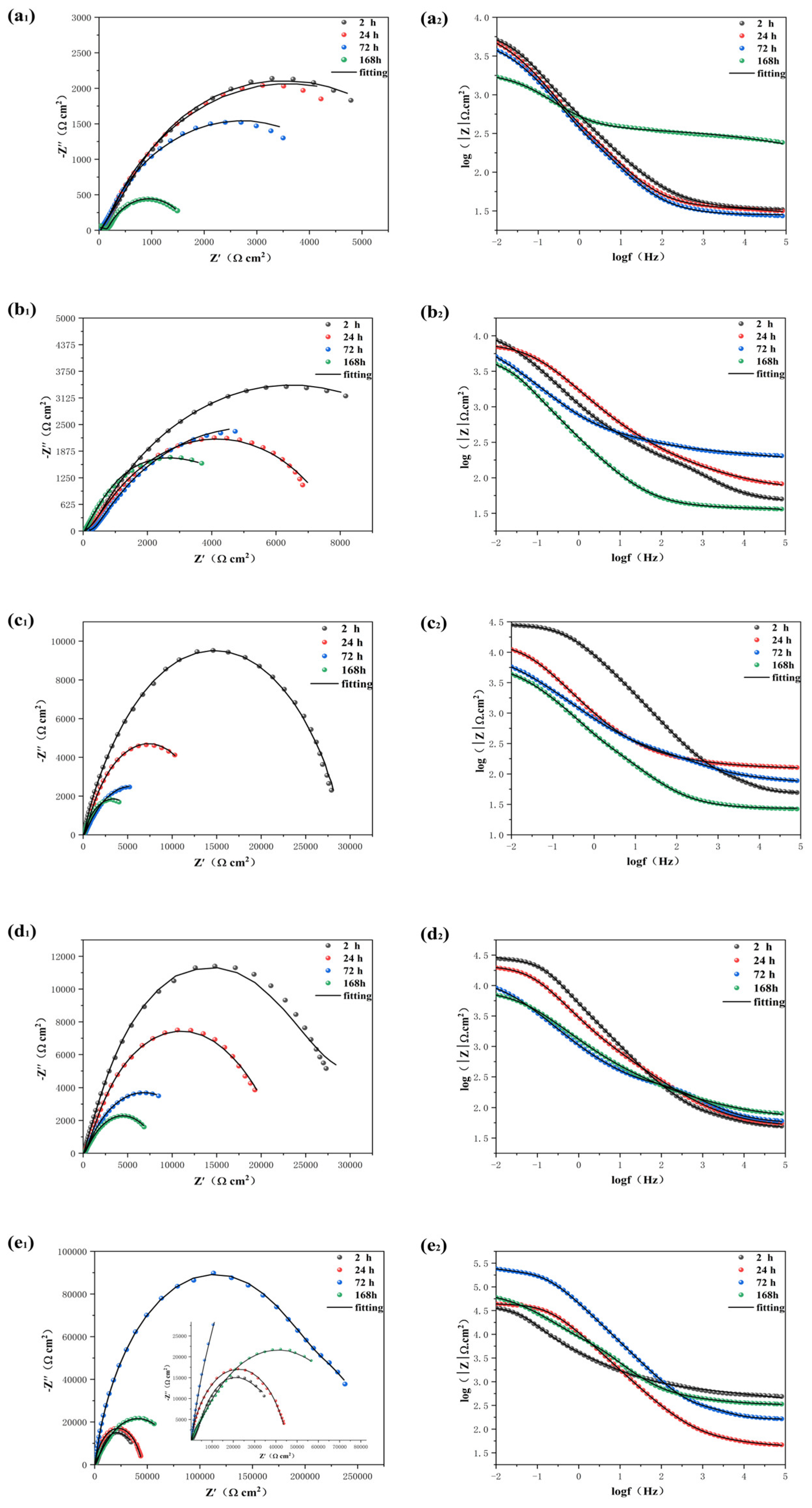 Molecules 28 06223 g010
