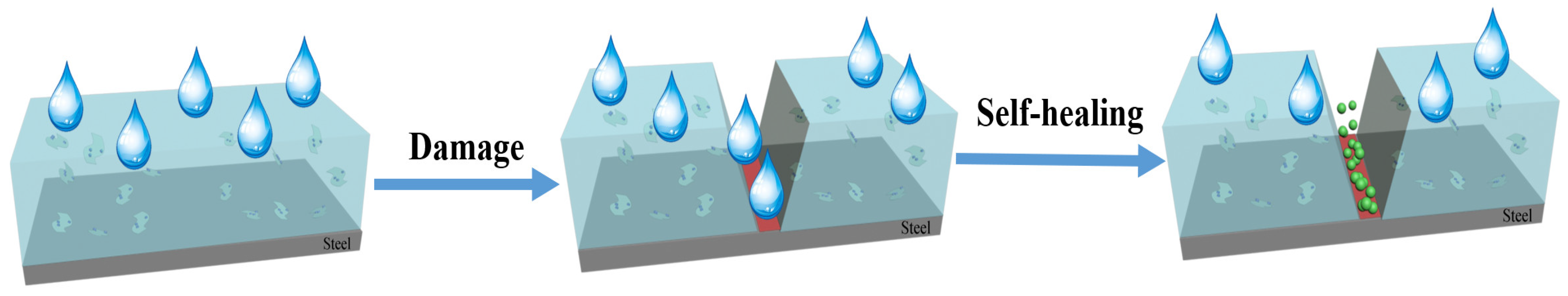 Molecules 28 06223 g012