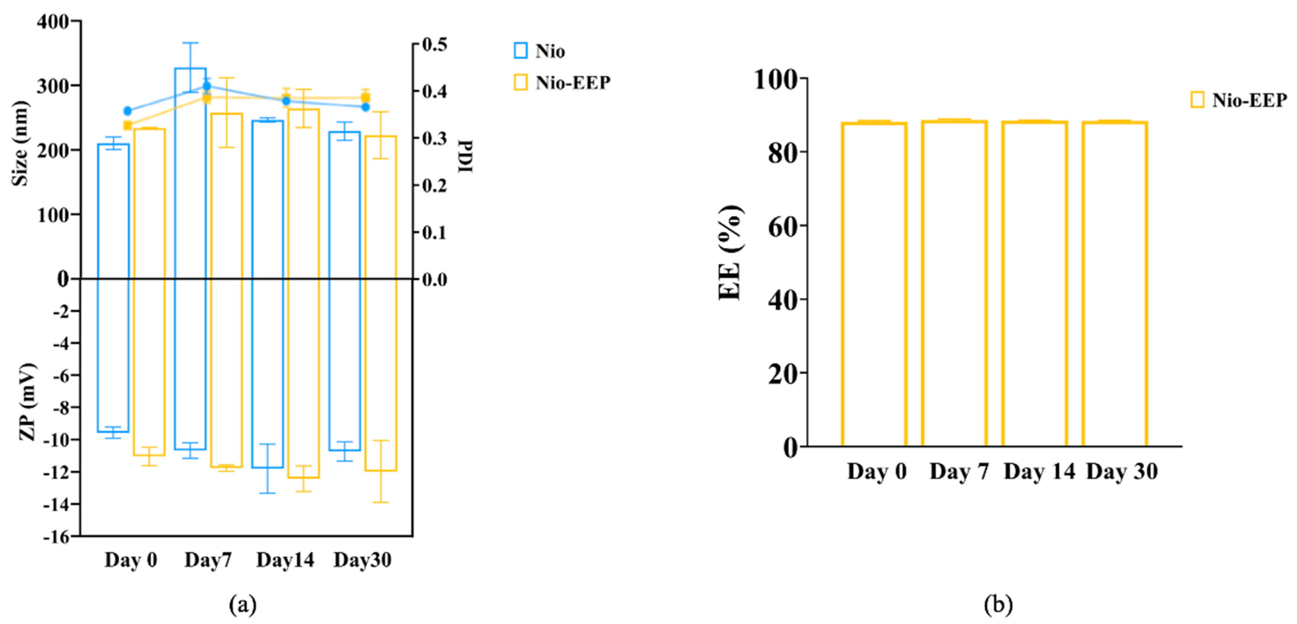 Molecules 28 06224 g002