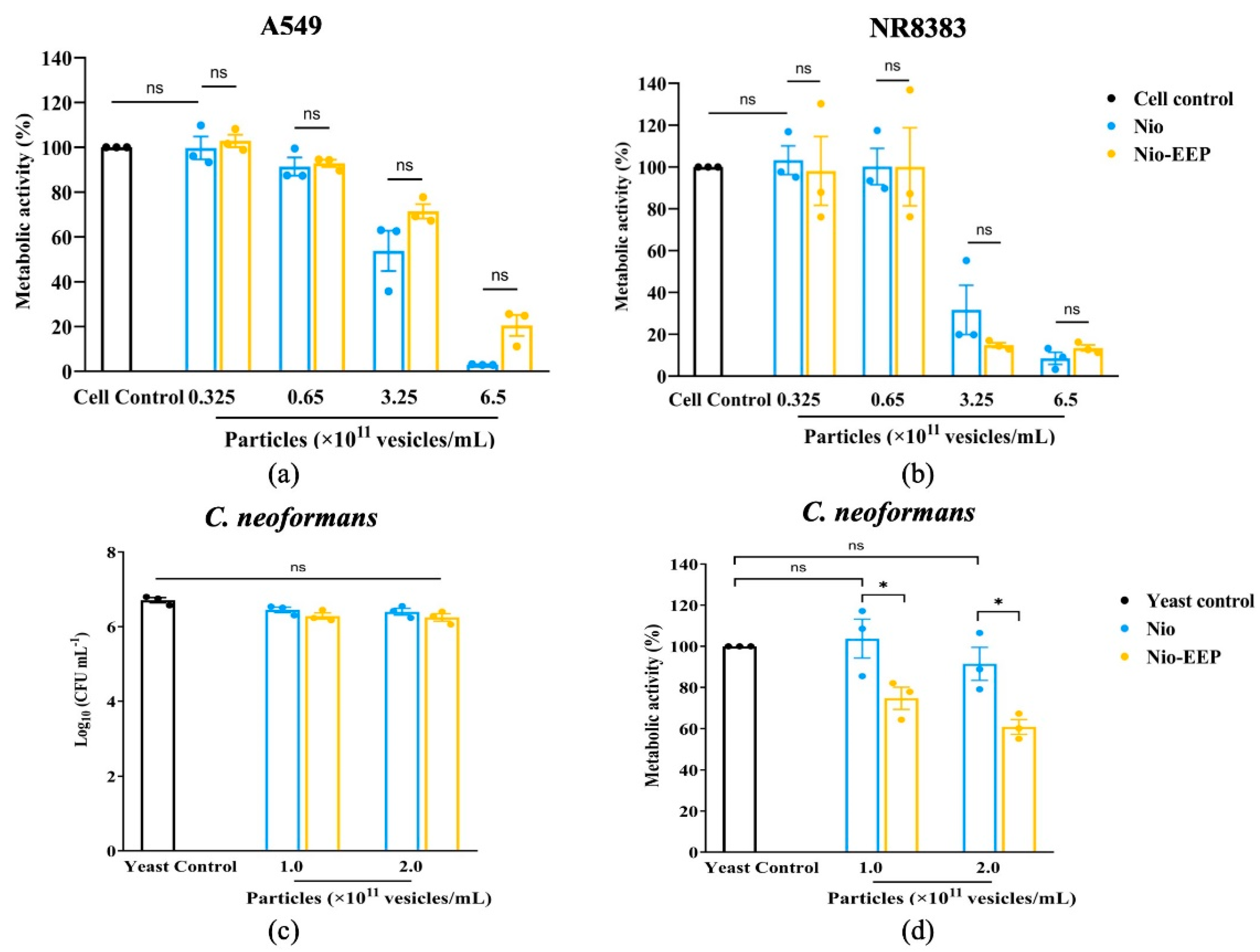Molecules 28 06224 g003