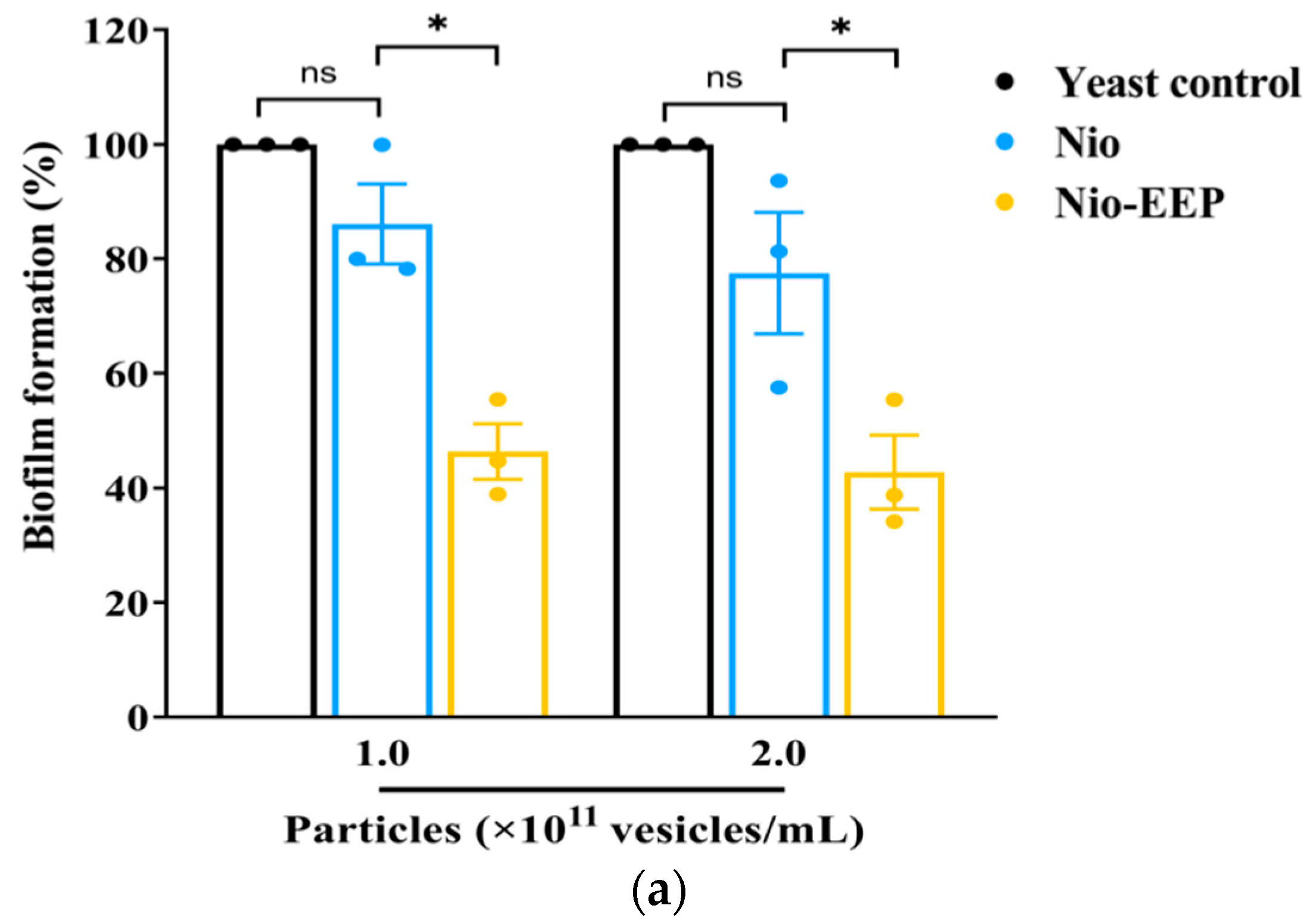 Molecules 28 06224 g006a