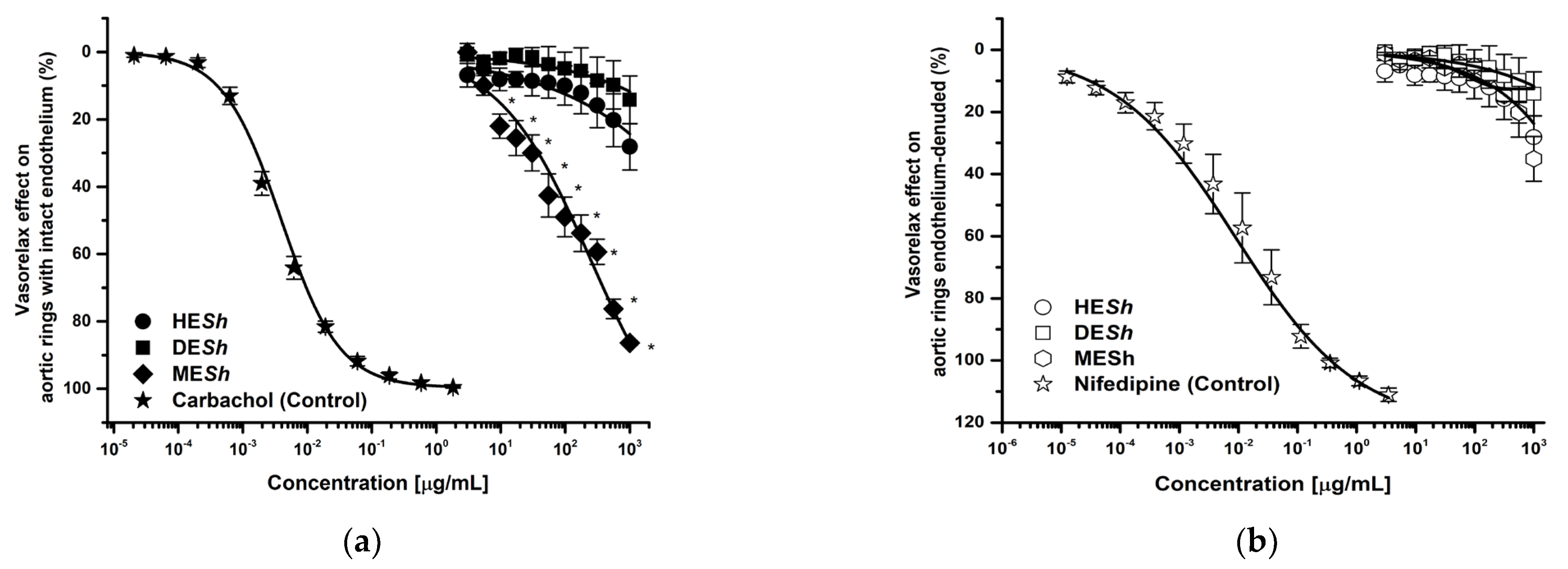 Molecules 28 06225 g001