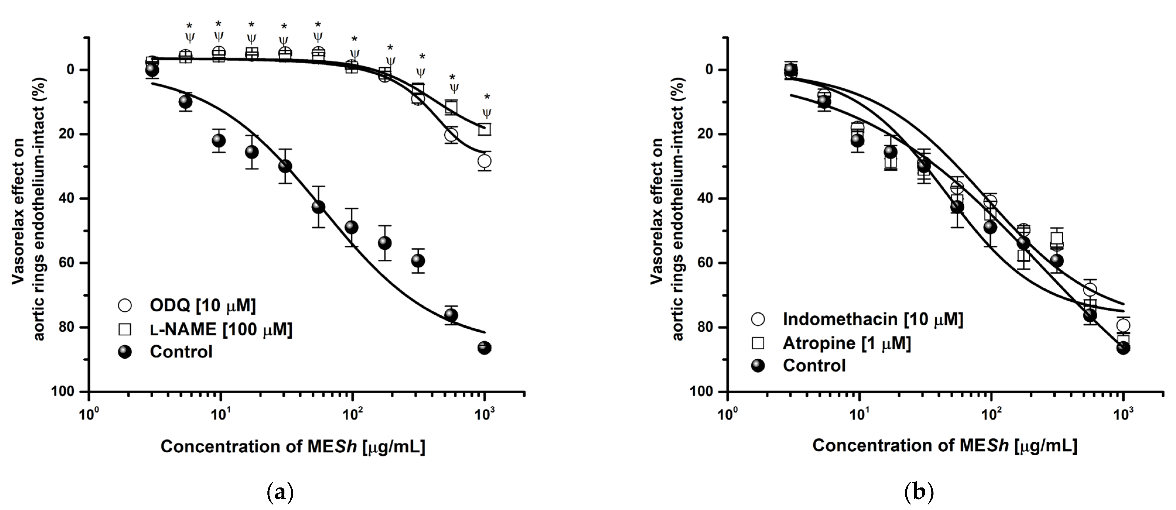 Molecules 28 06225 g002