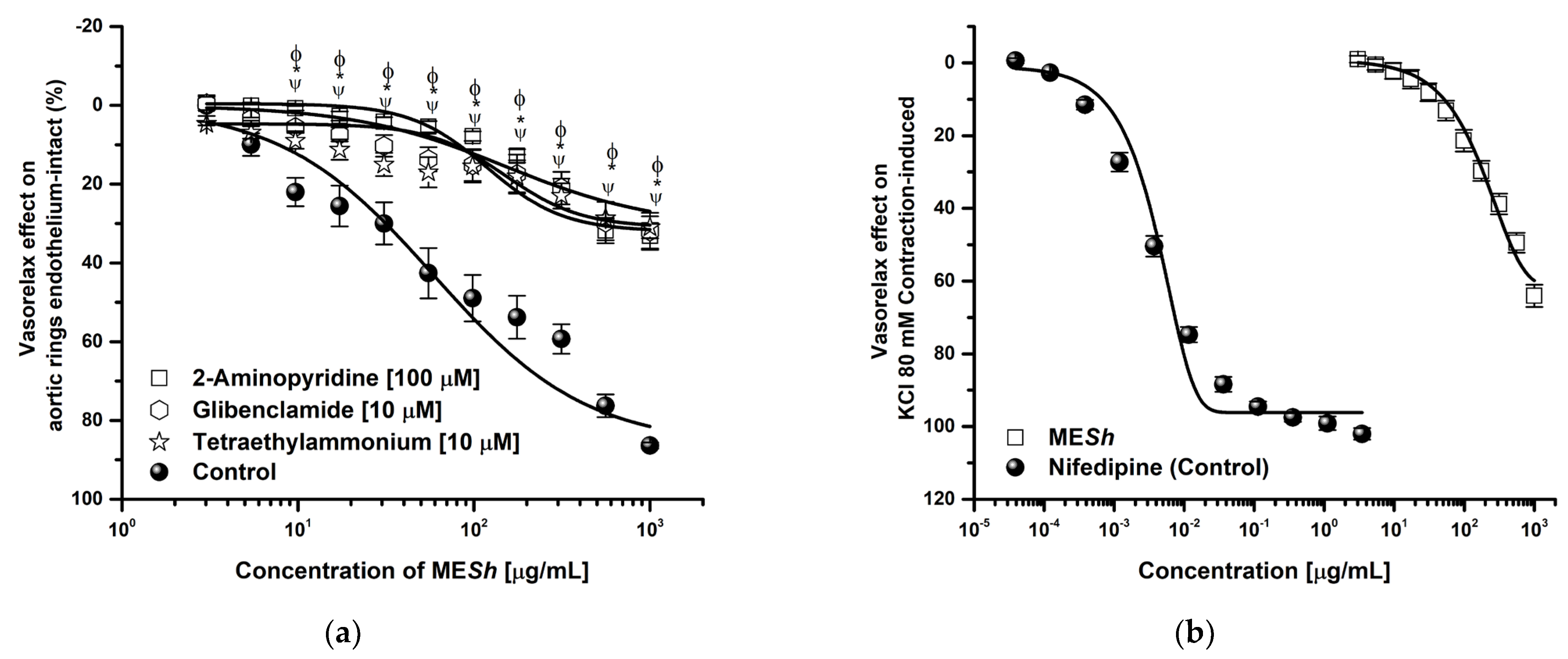 Molecules 28 06225 g003a