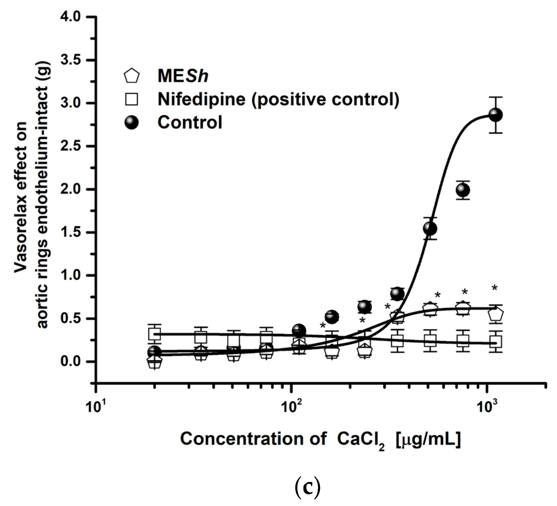 Molecules 28 06225 g003b