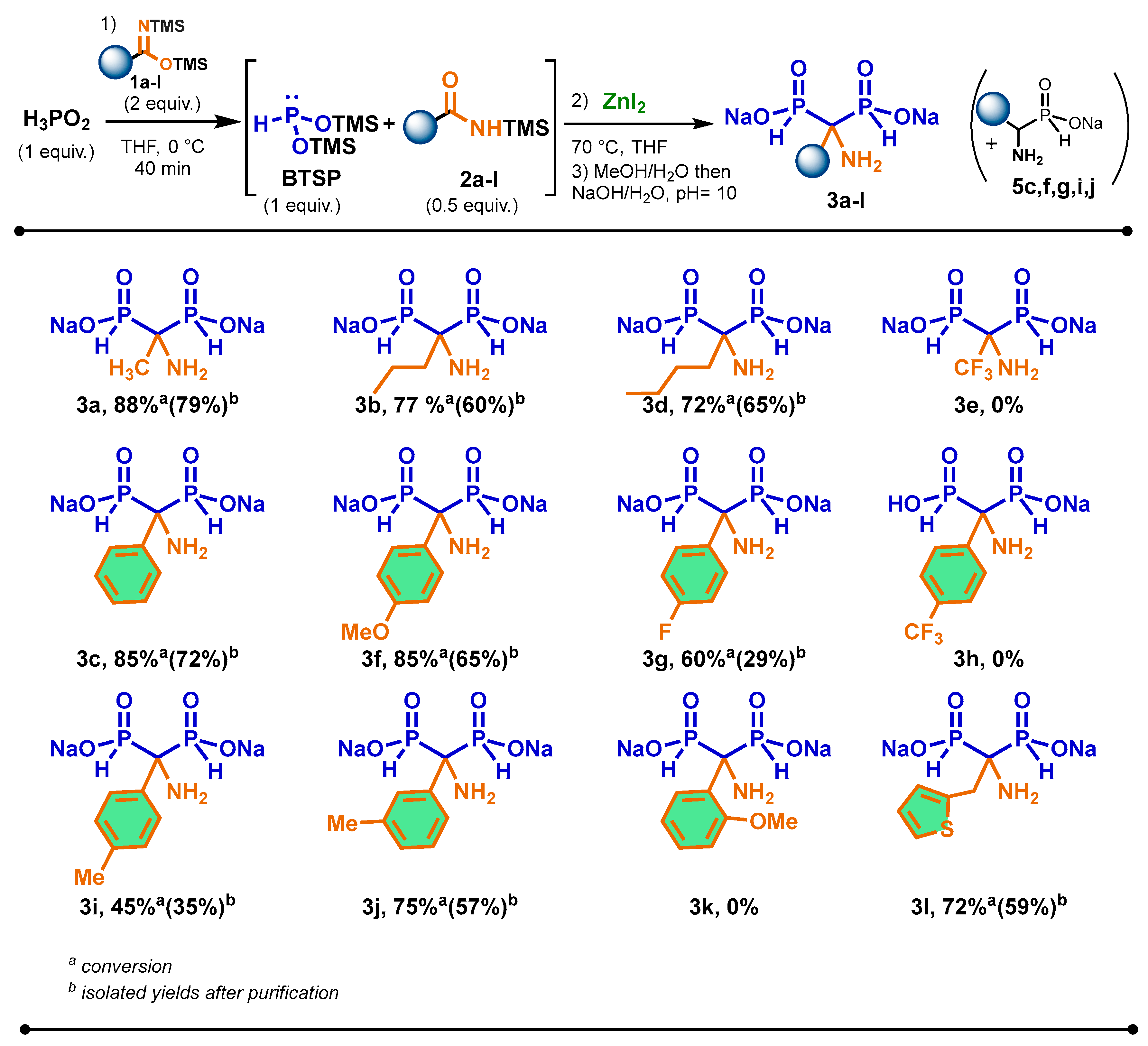Molecules 28 06226 sch003