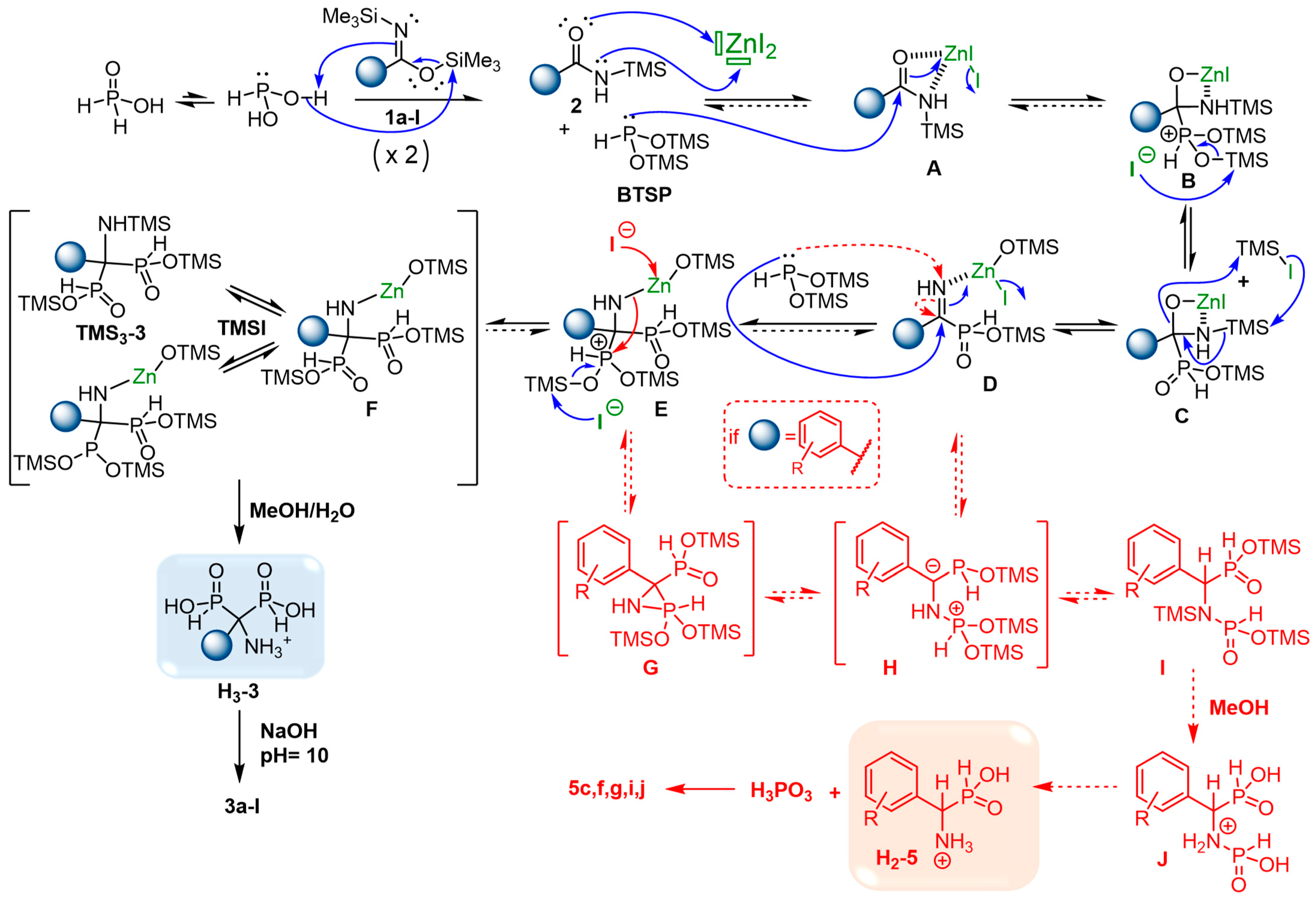 Molecules 28 06226 sch004