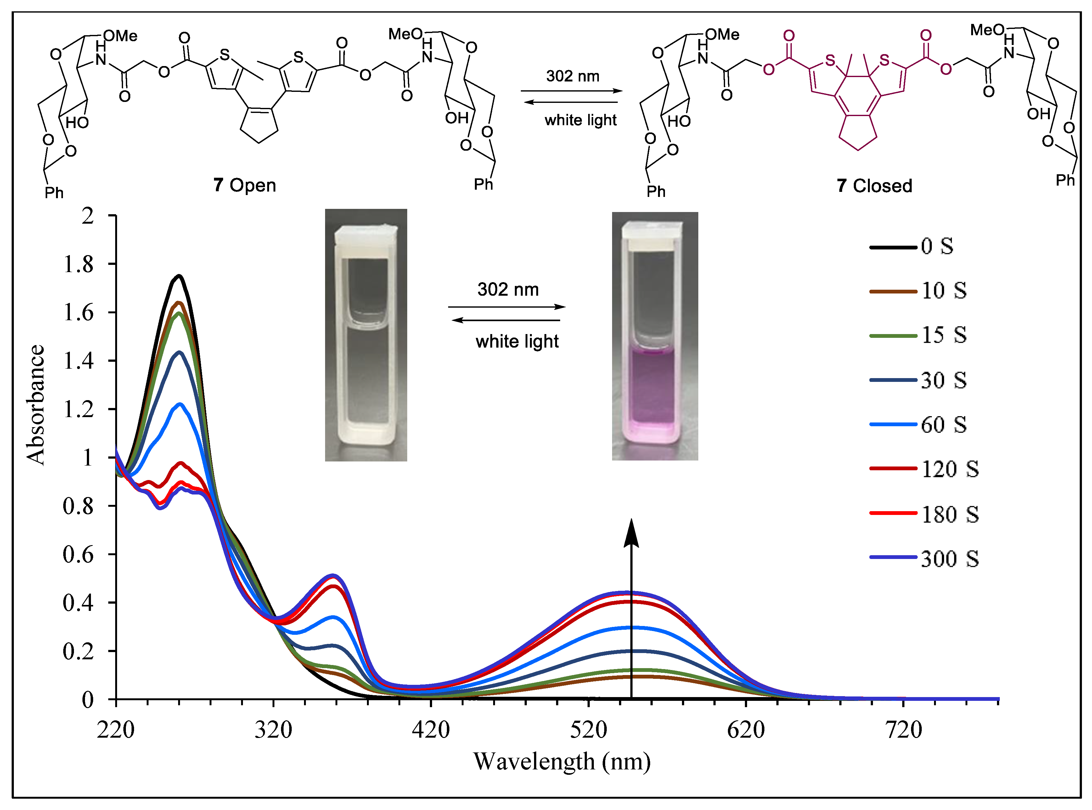 Molecules 28 06228 g004