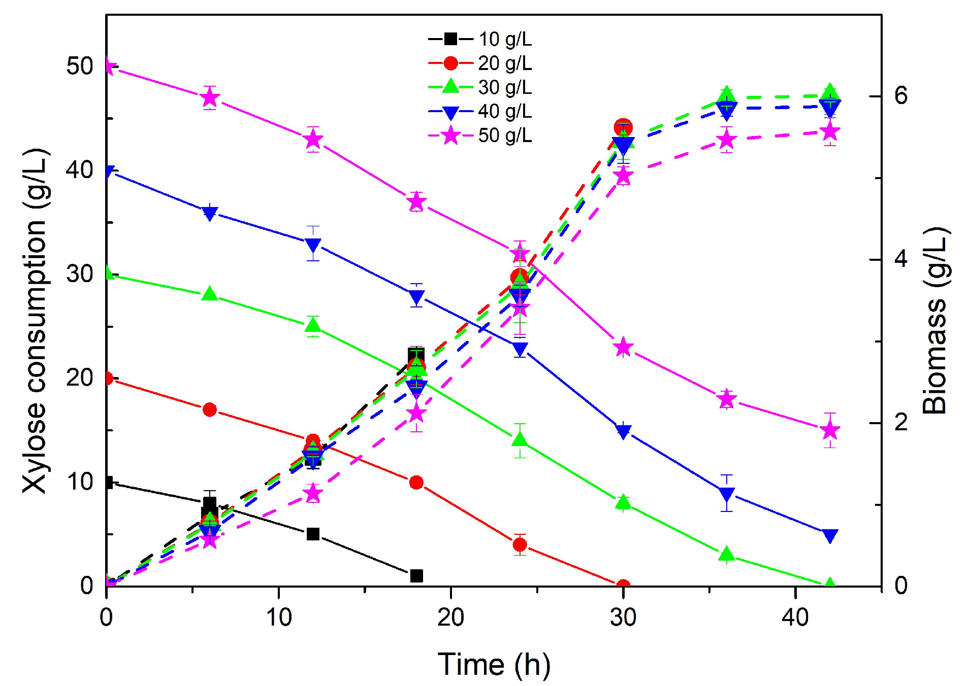 Molecules 28 06234 g002