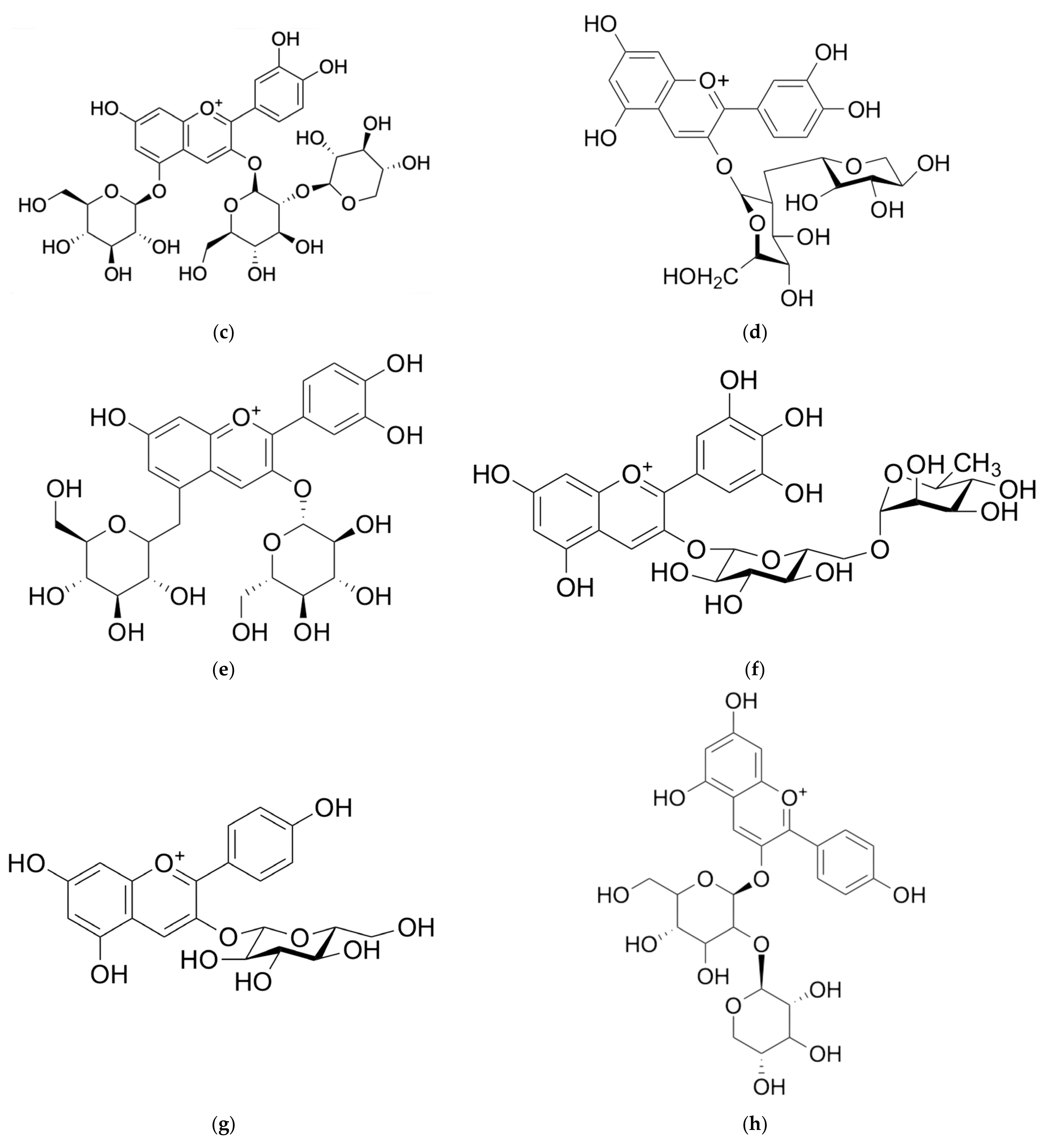 Molecules 28 06235 g009b