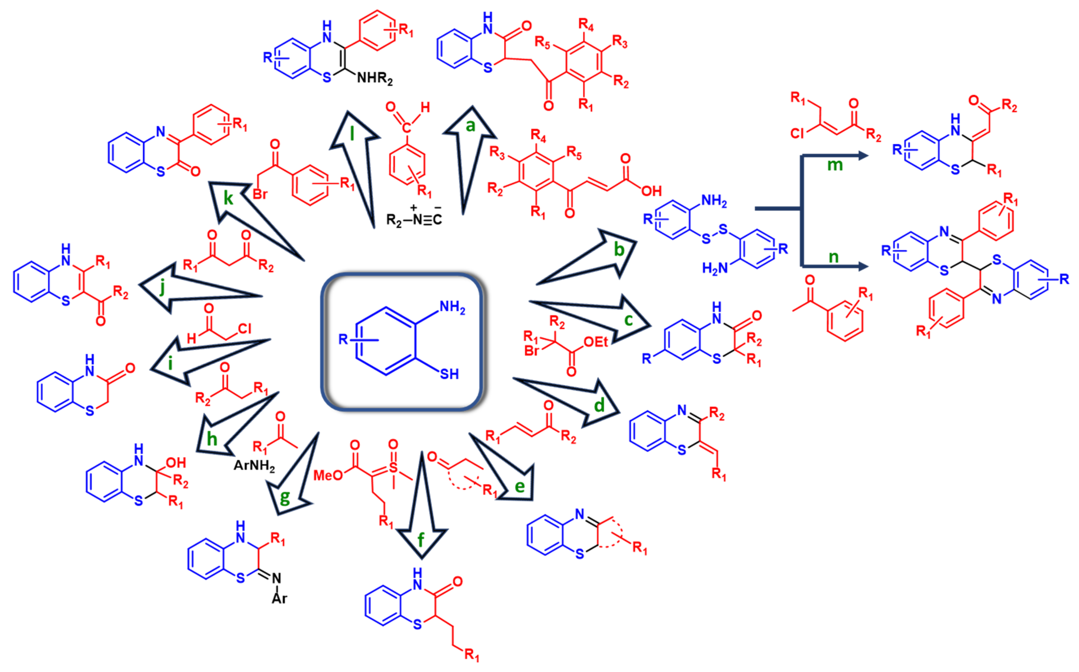 Molecules 28 06237 g002