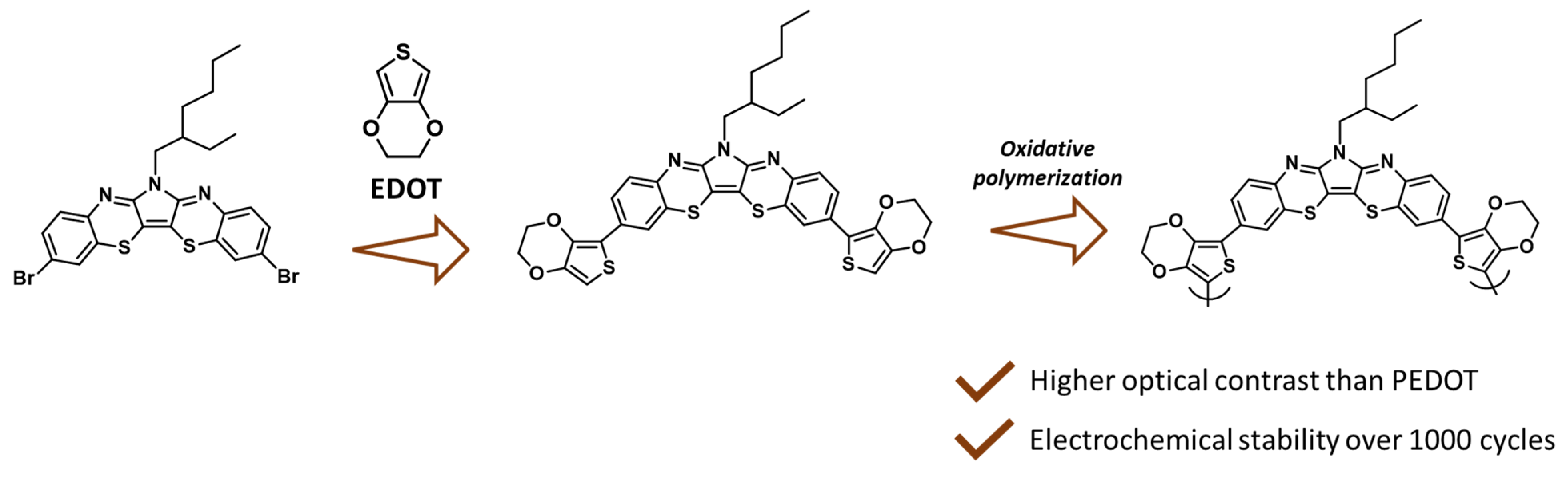 Molecules 28 06237 g008